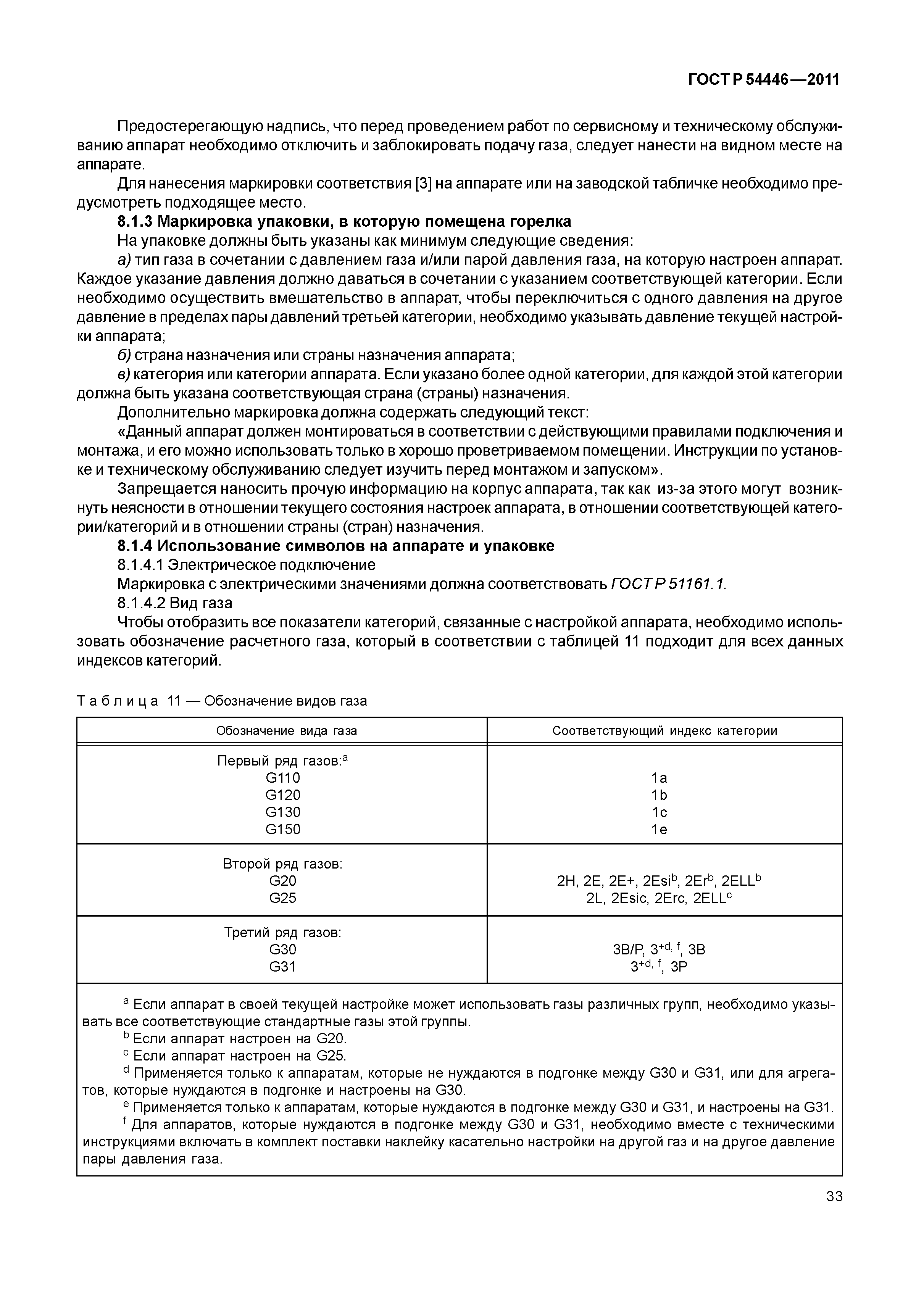ГОСТ Р 54446-2011