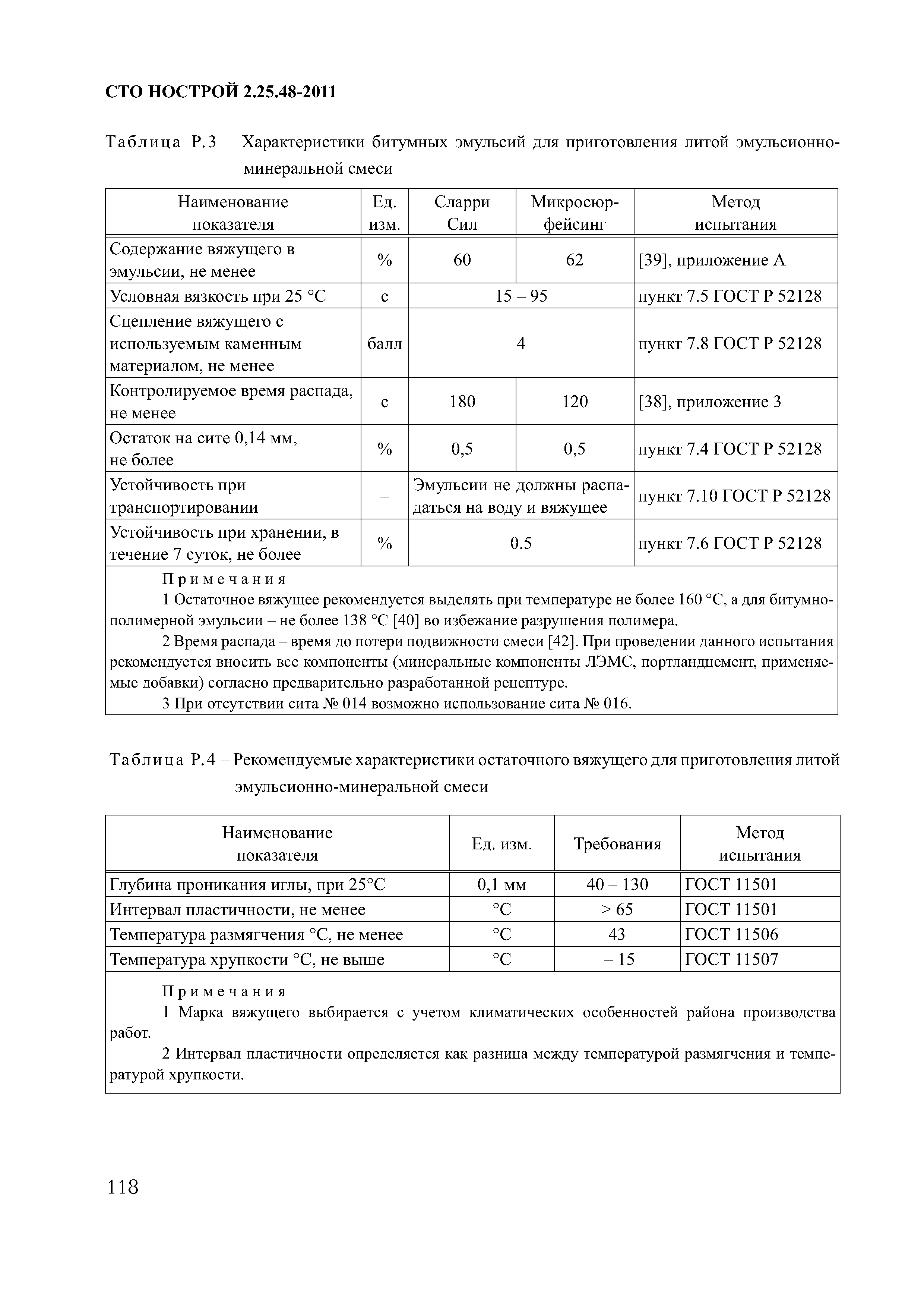 СТО НОСТРОЙ 2.25.48-2011