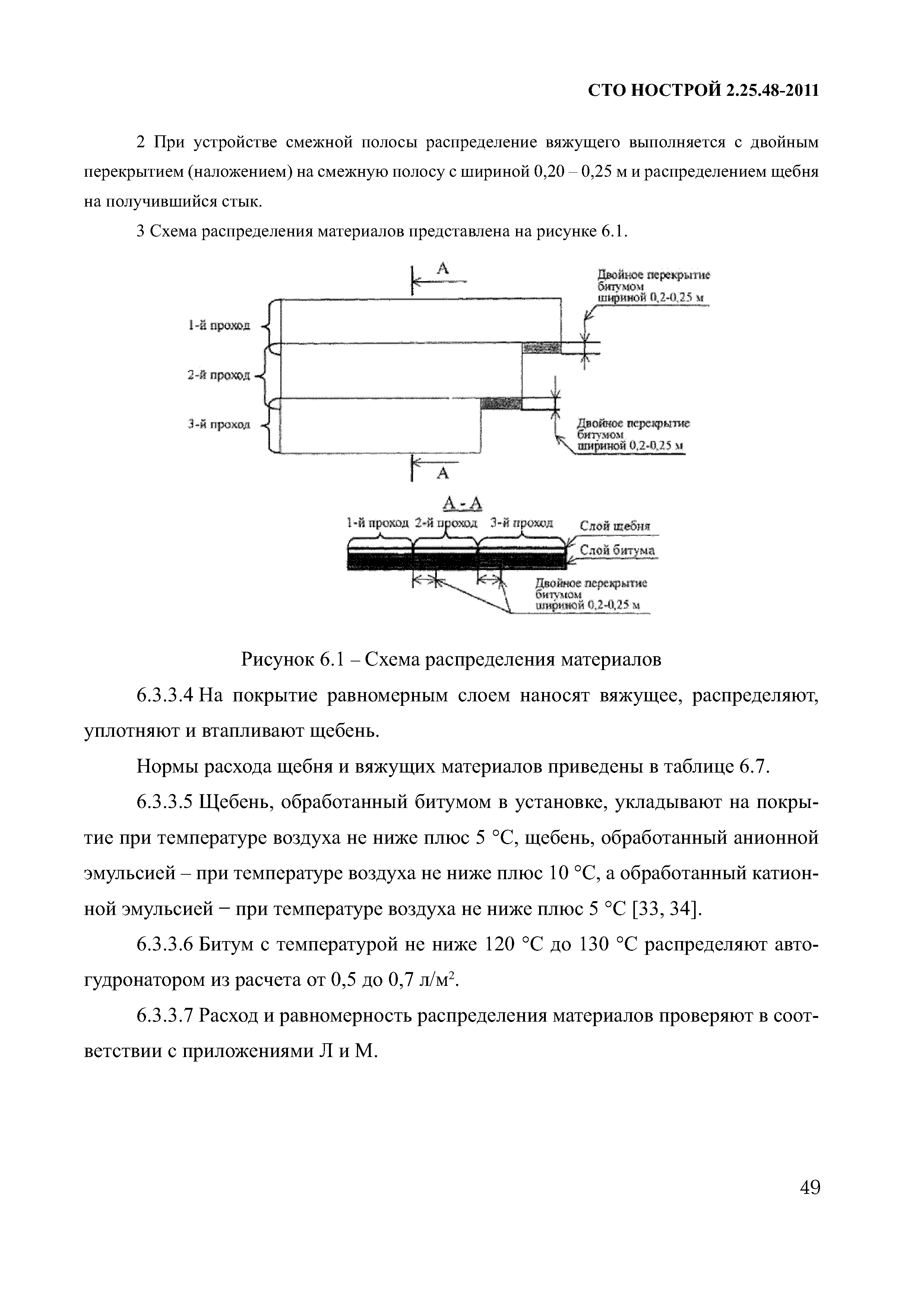 СТО НОСТРОЙ 2.25.48-2011