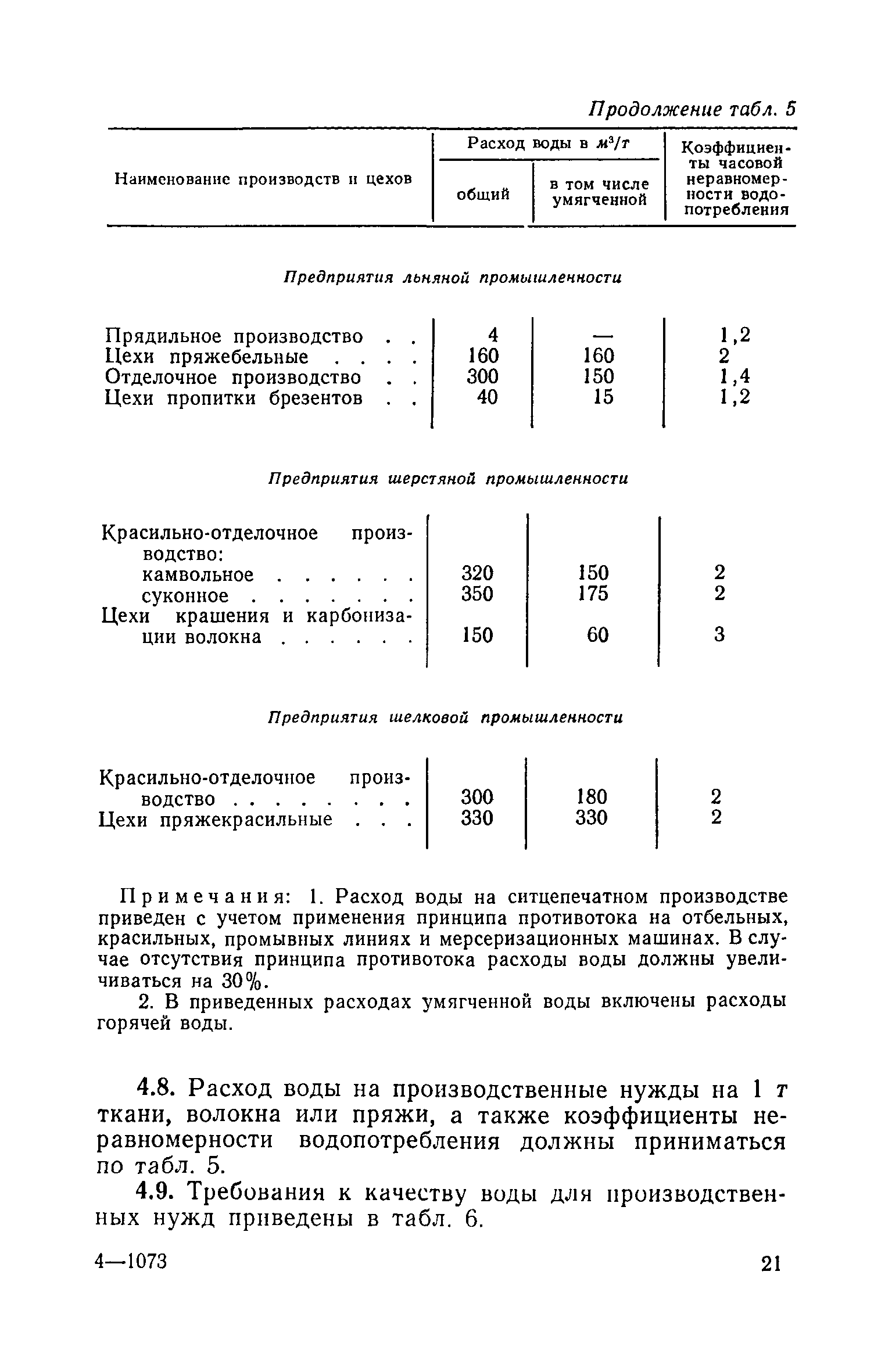 СН 122-73
