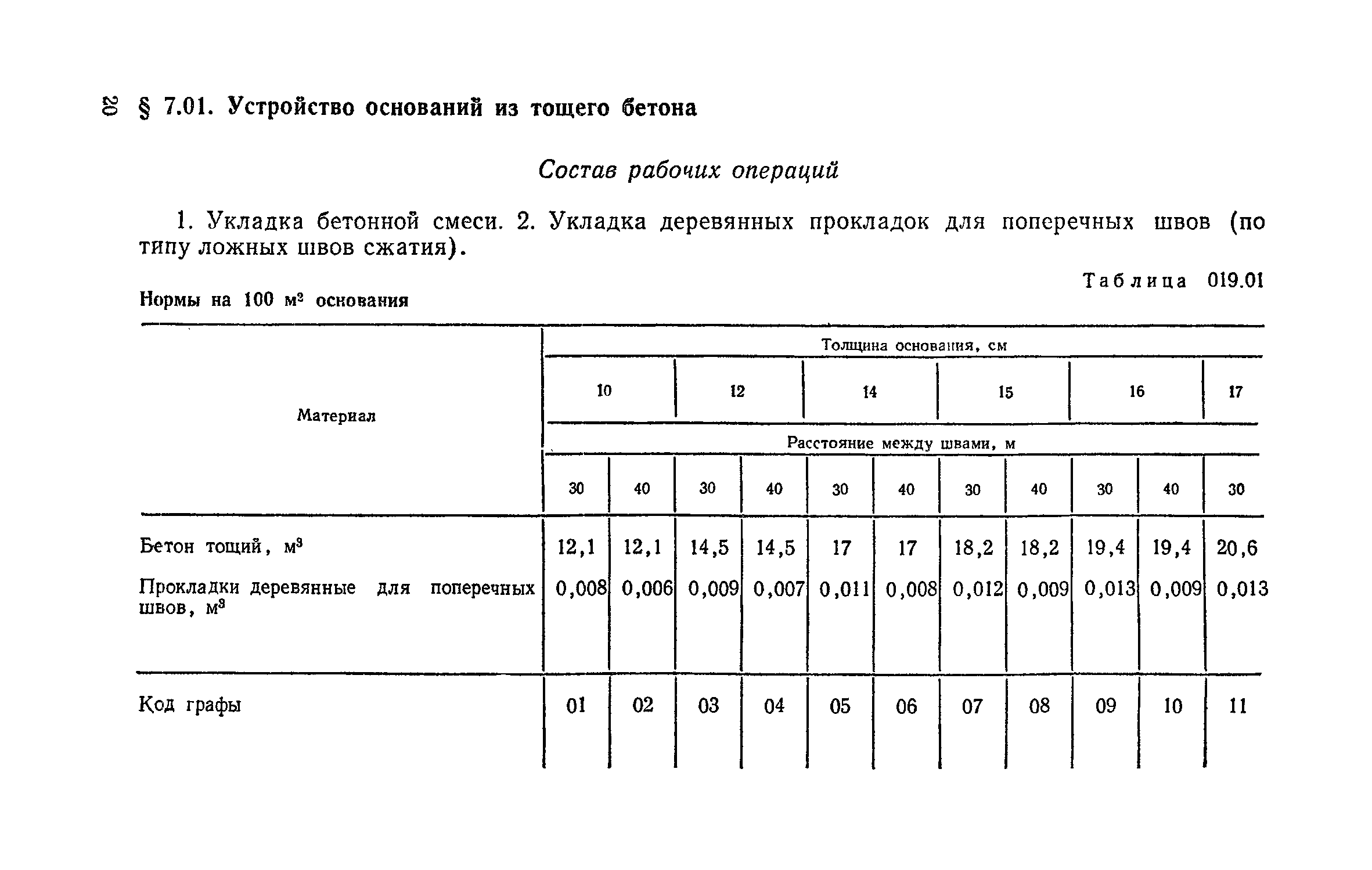 Сборник 29