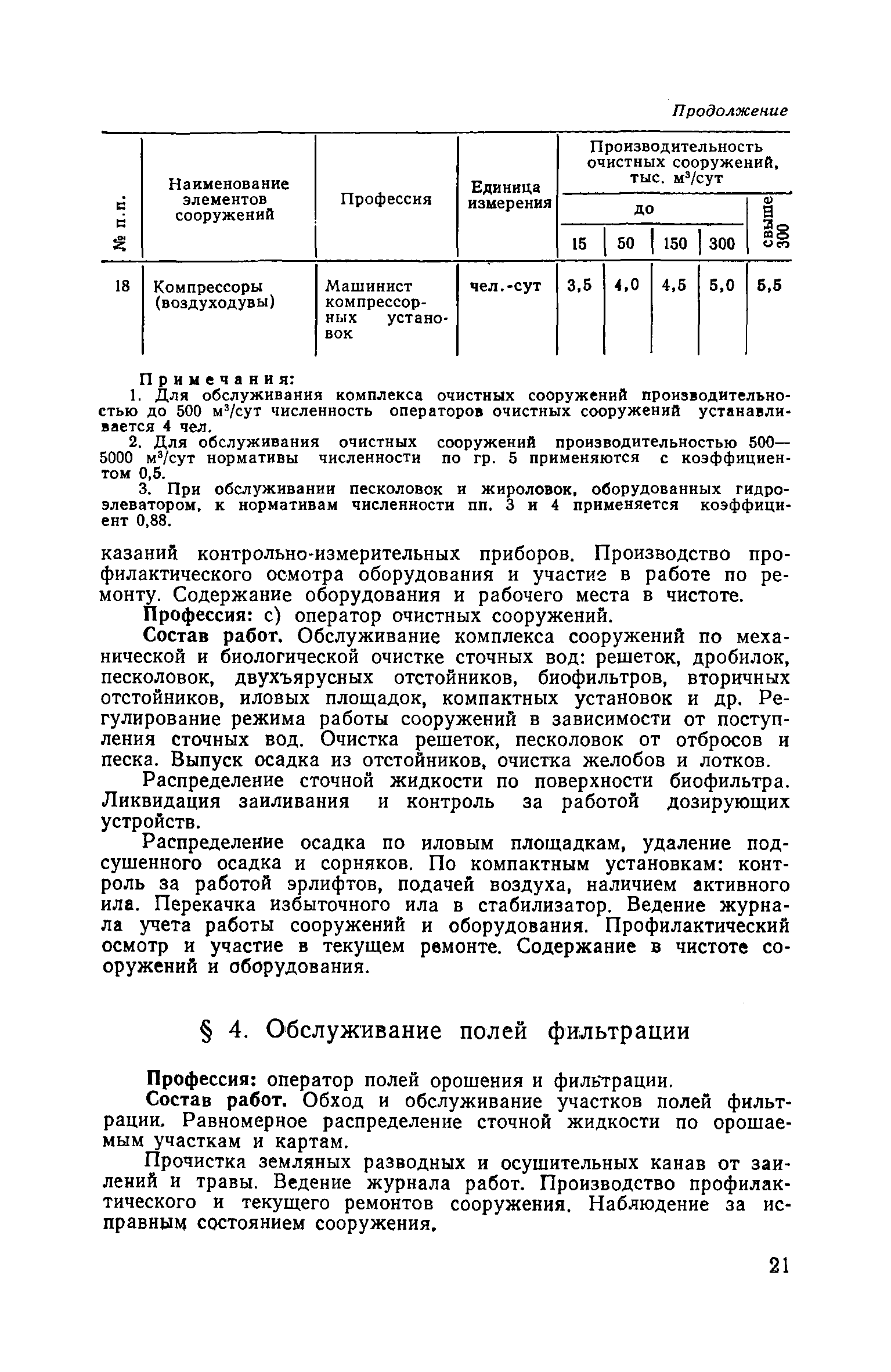 Часть IV