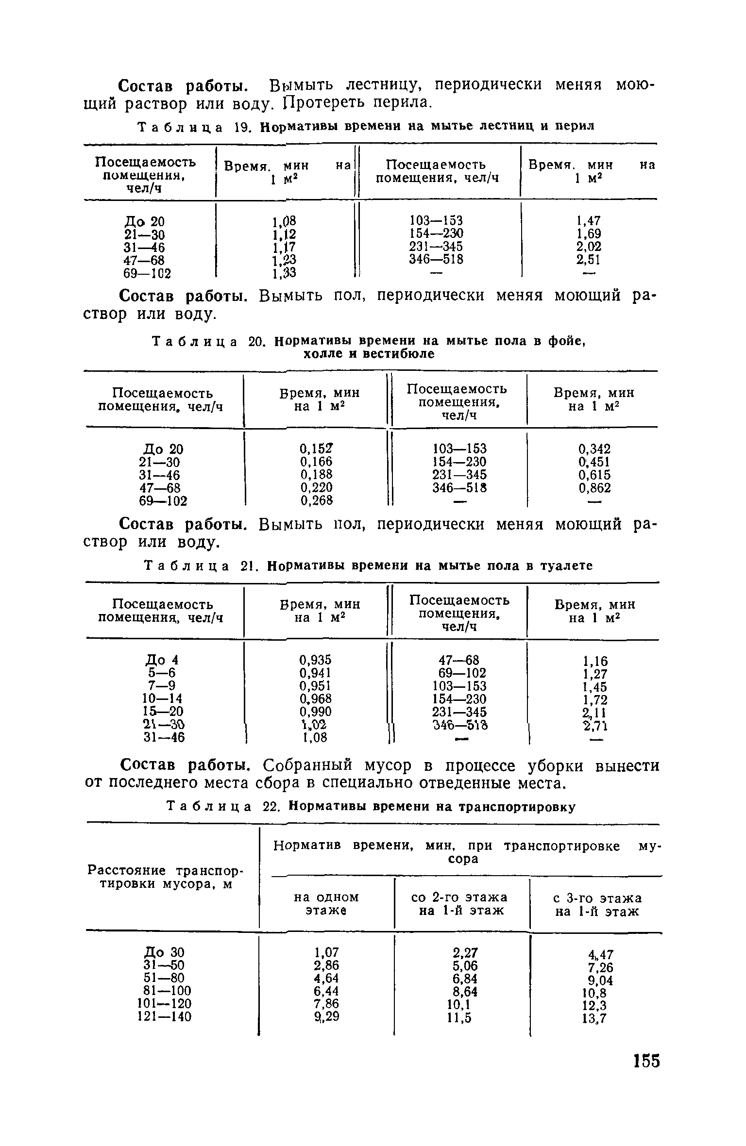 Часть II