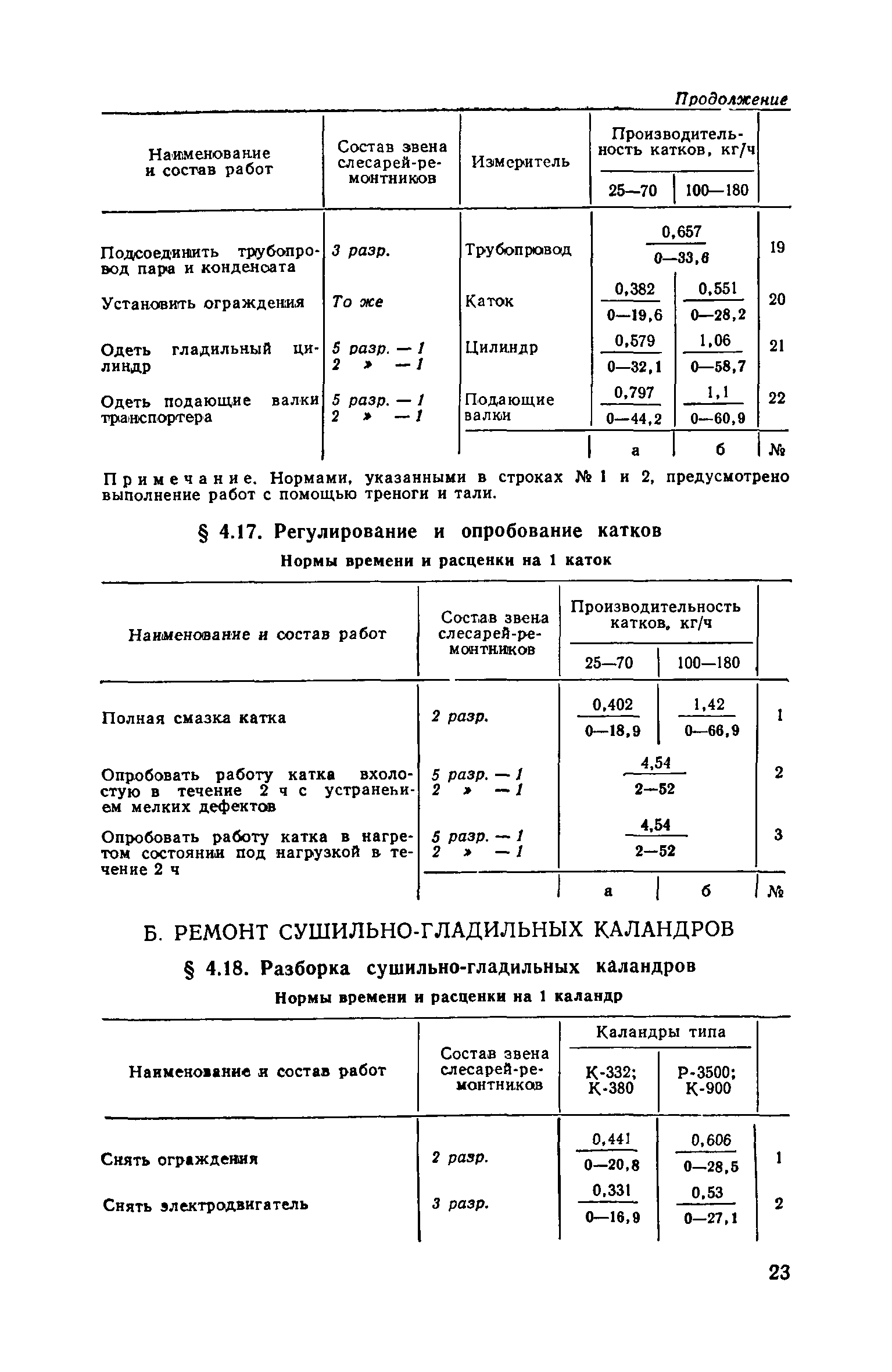 Часть II
