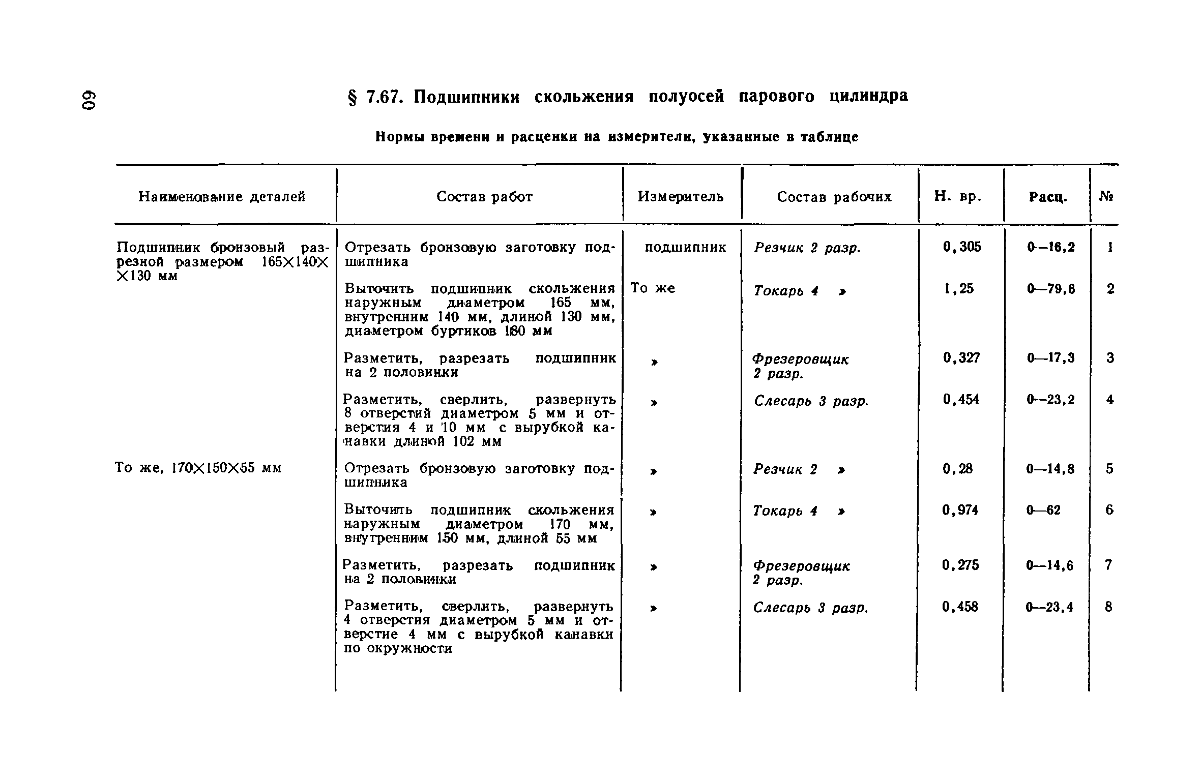 Часть II