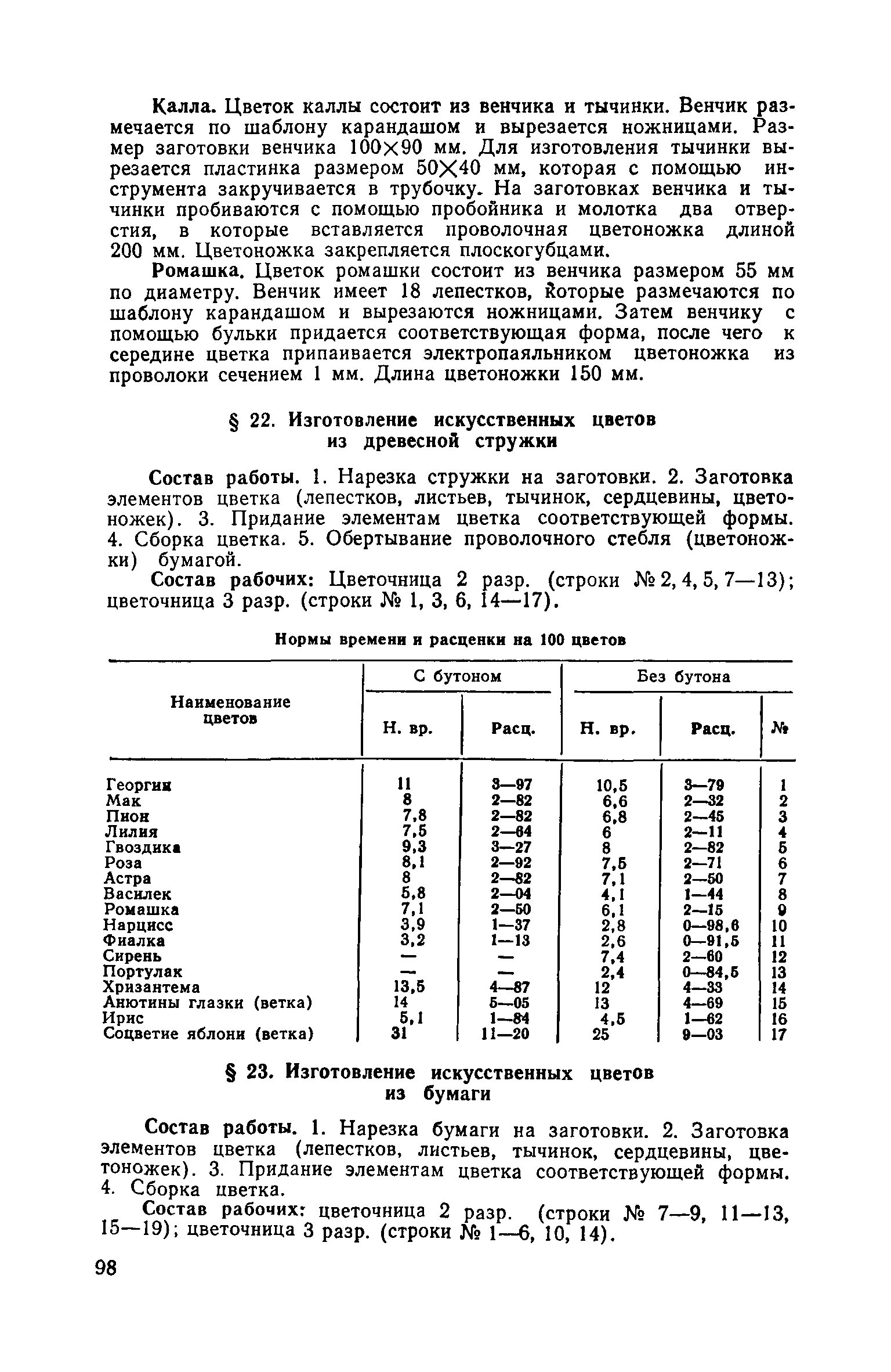 Часть II