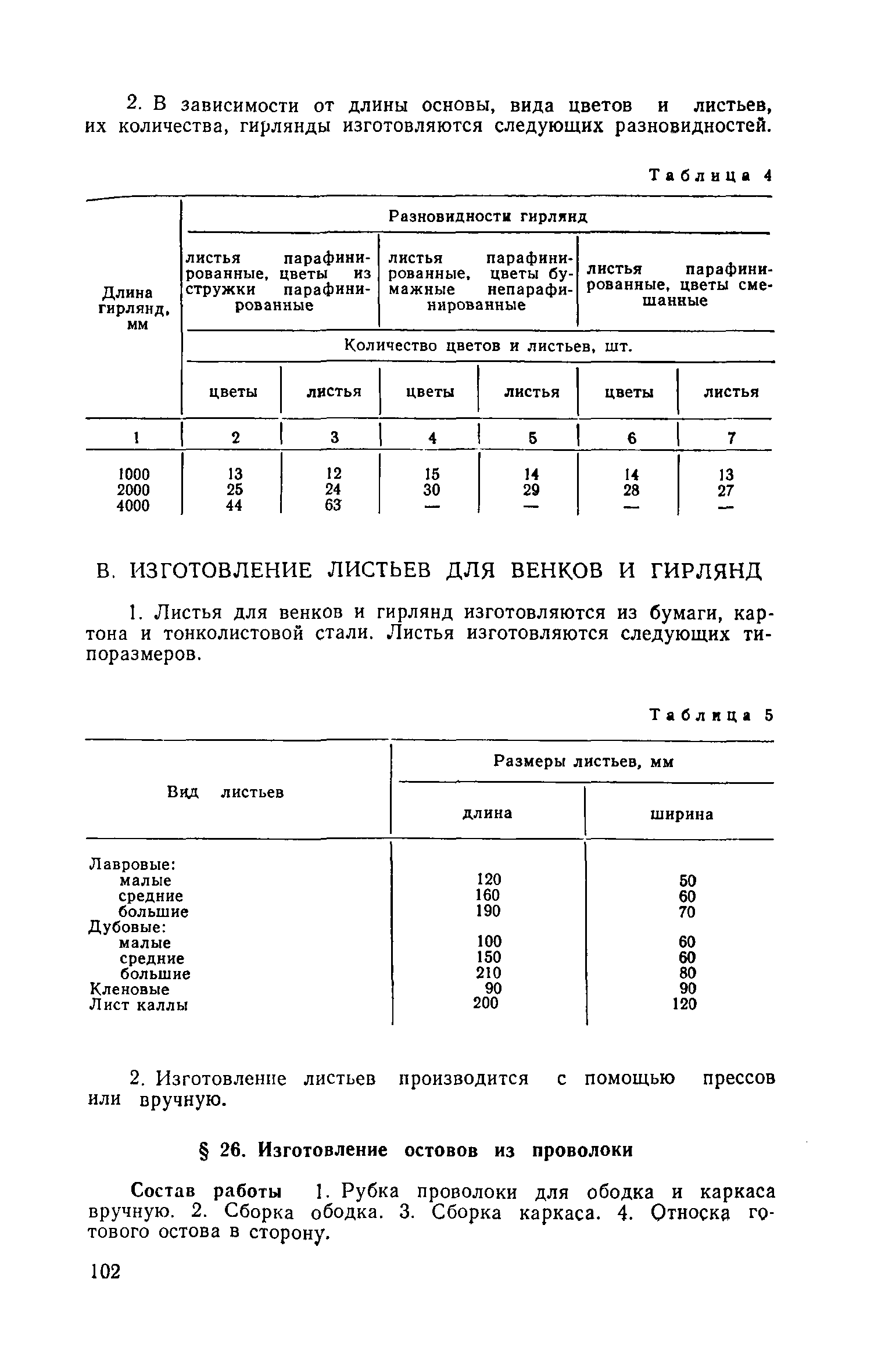 Часть II