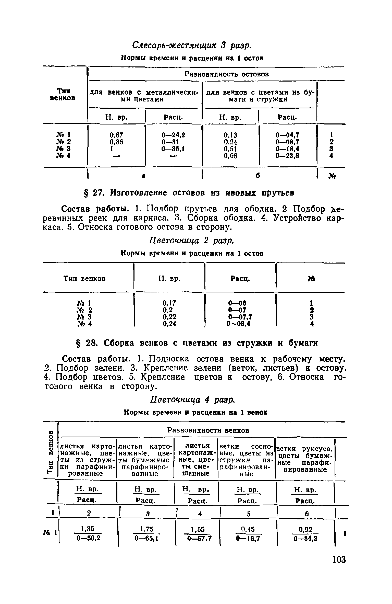 Часть II