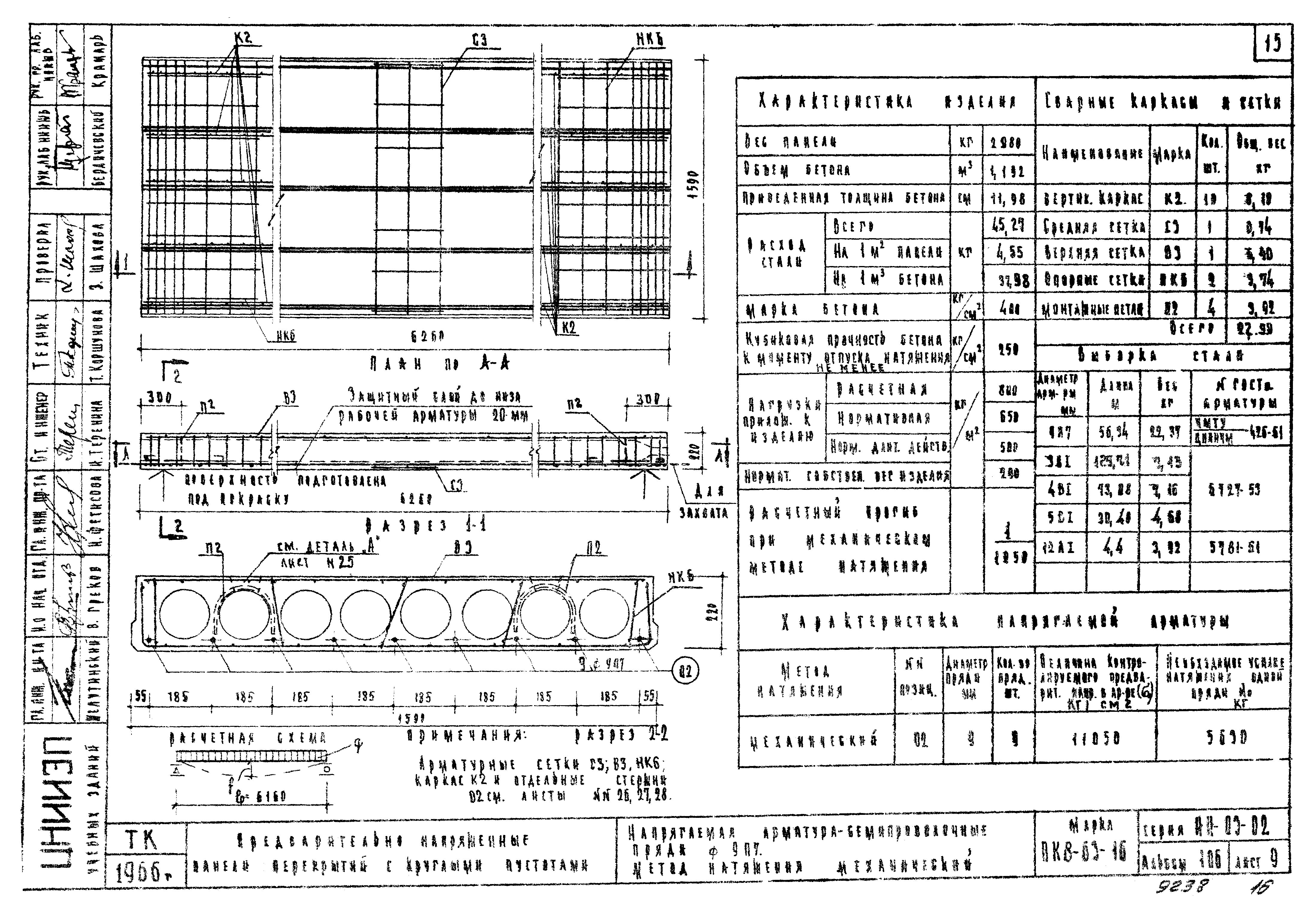 Серия ИИ-03-02