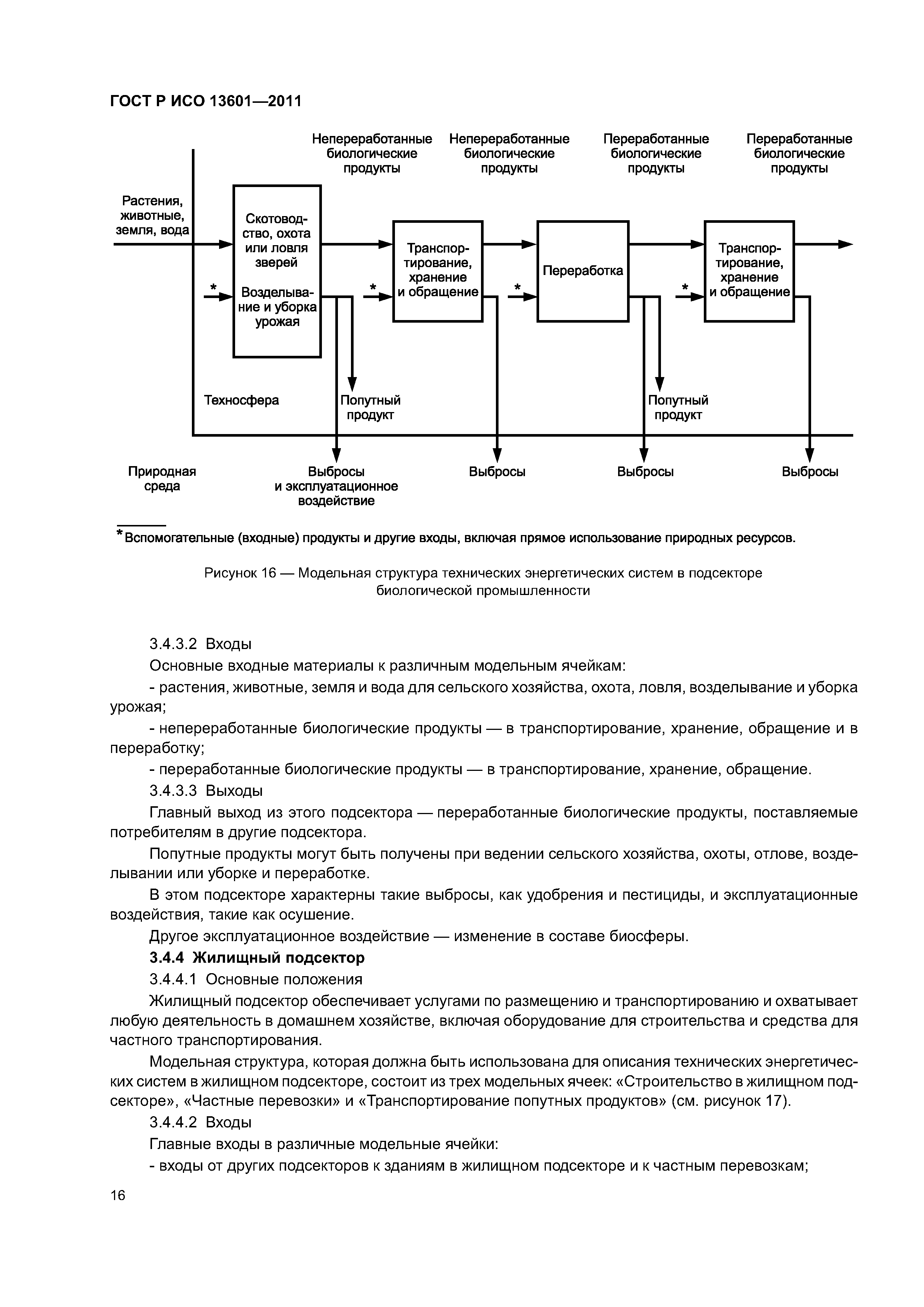 ГОСТ Р ИСО 13601-2011