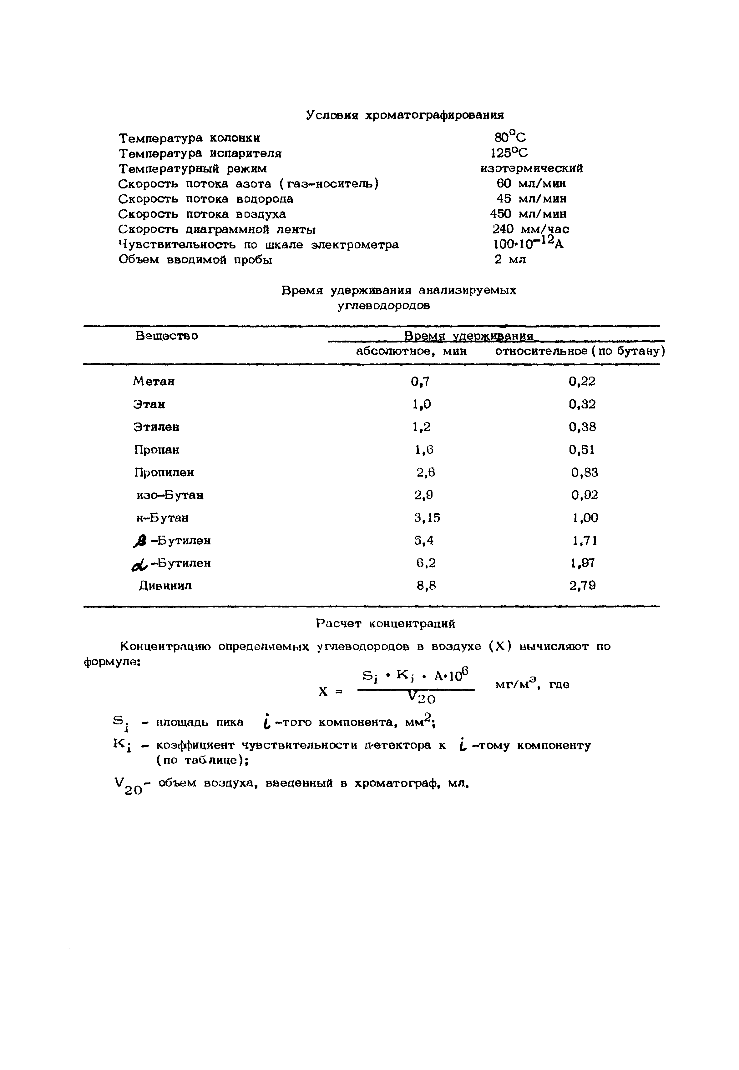 МУ 5923-91
