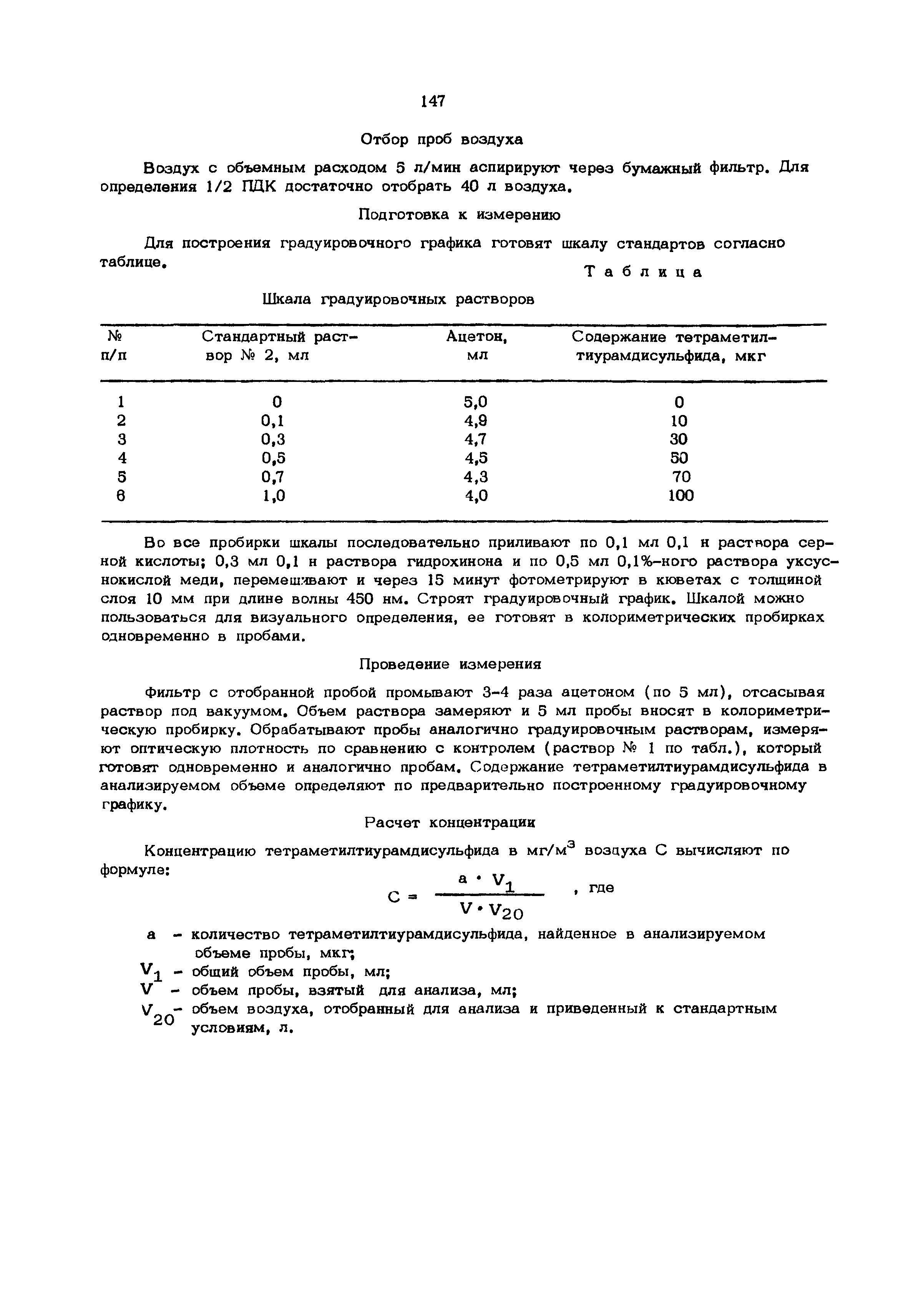 МУ 5917-91