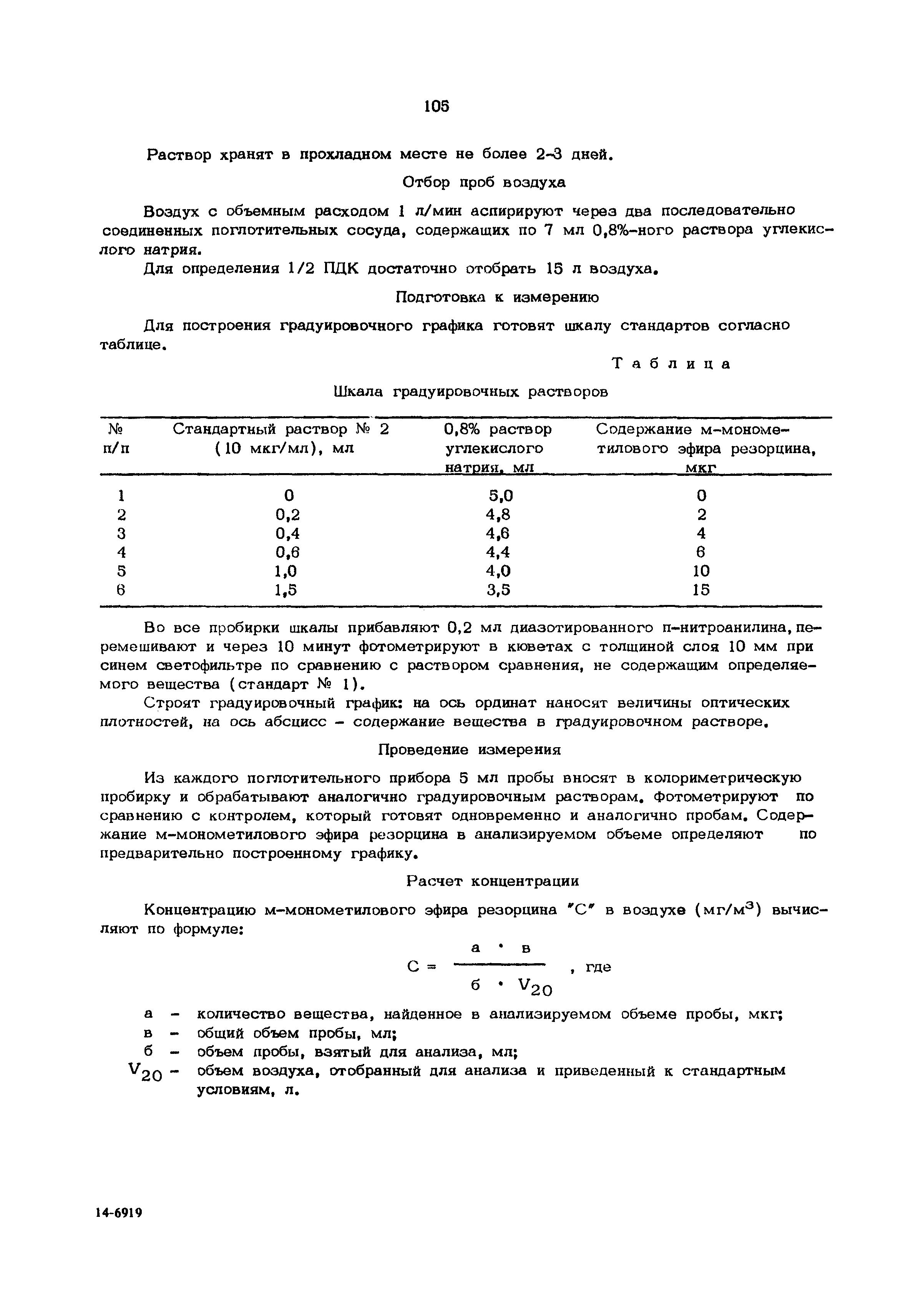 МУ 5903-91