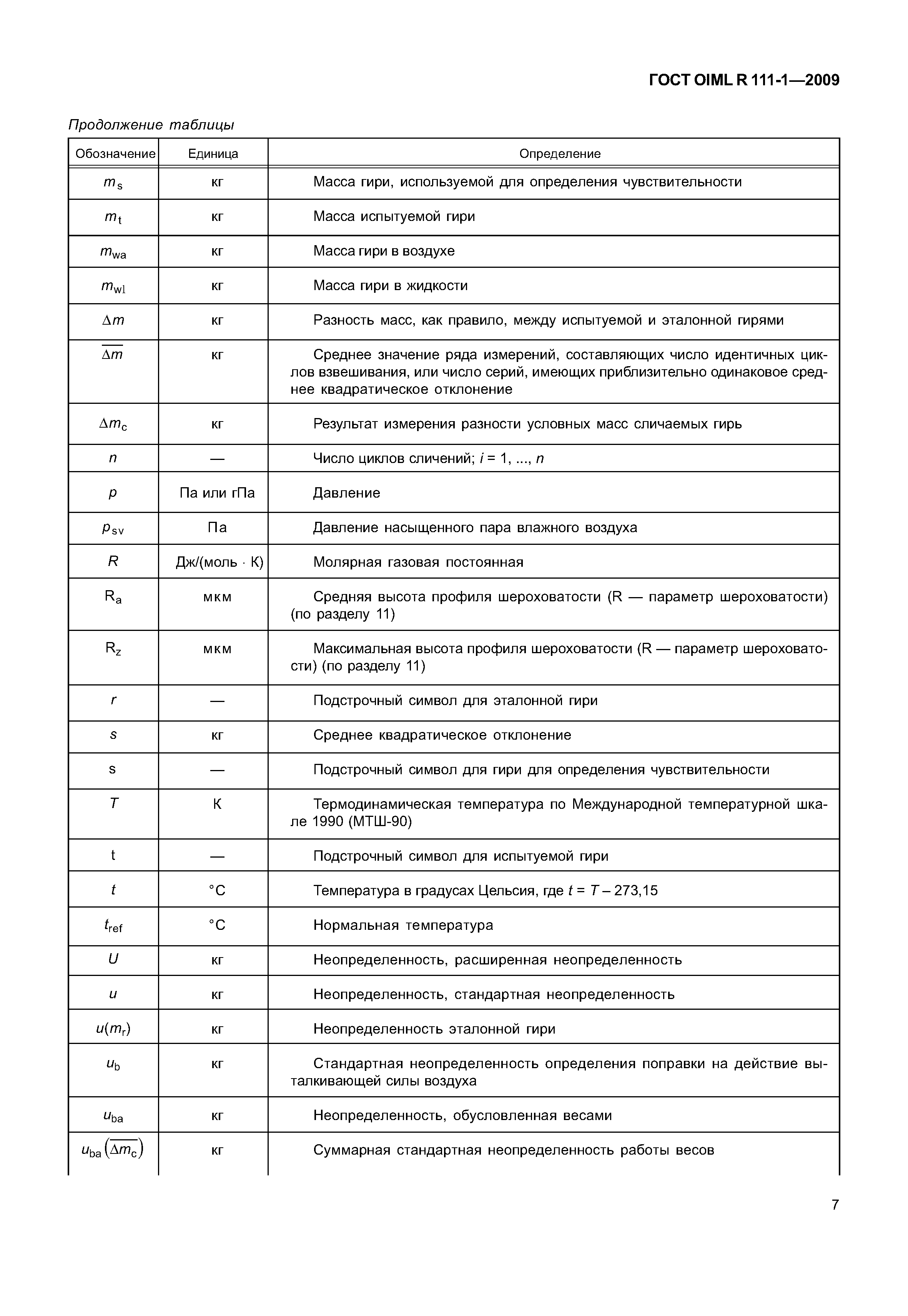 ГОСТ OIML R 111-1-2009