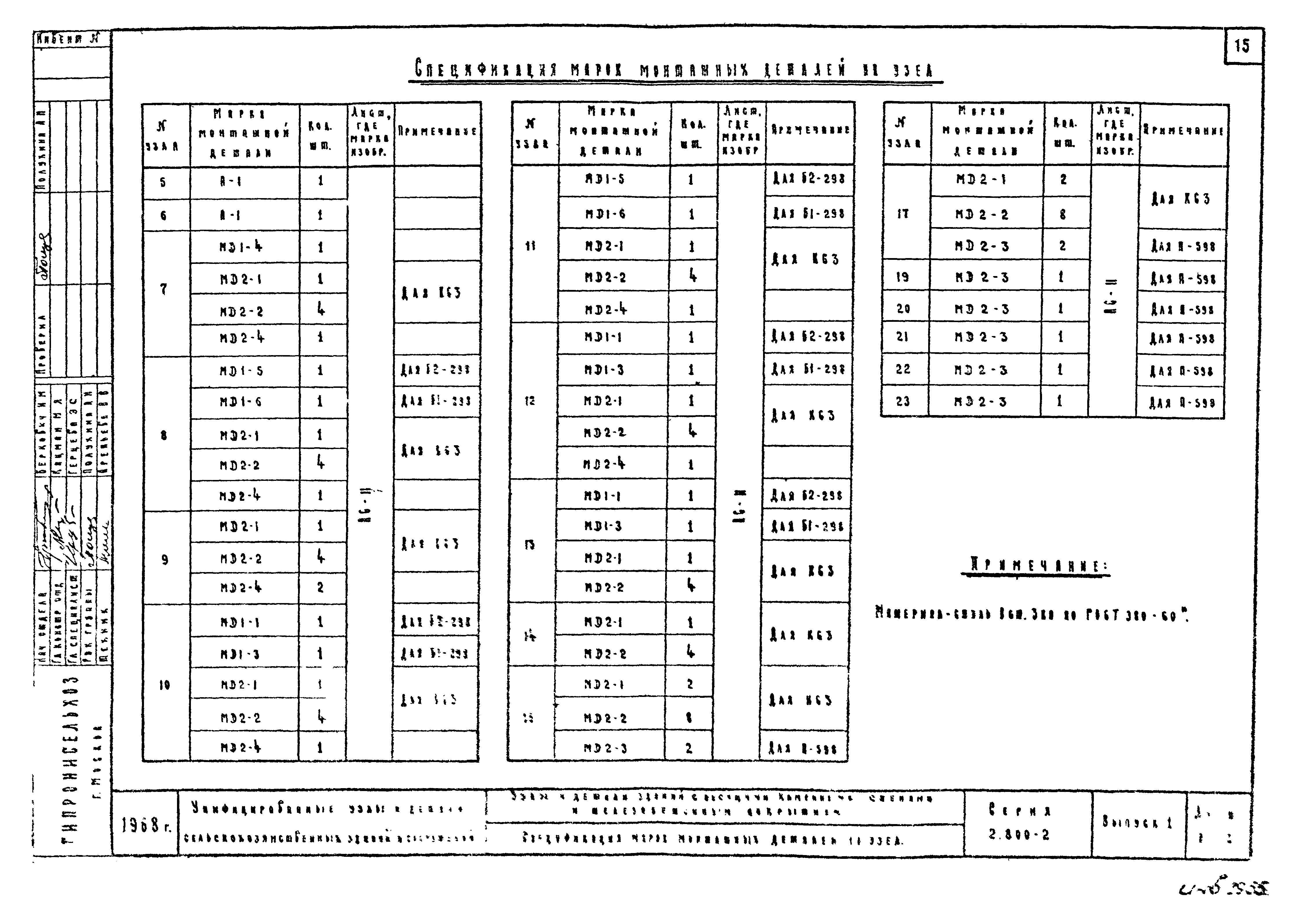 Серия 2.800-2