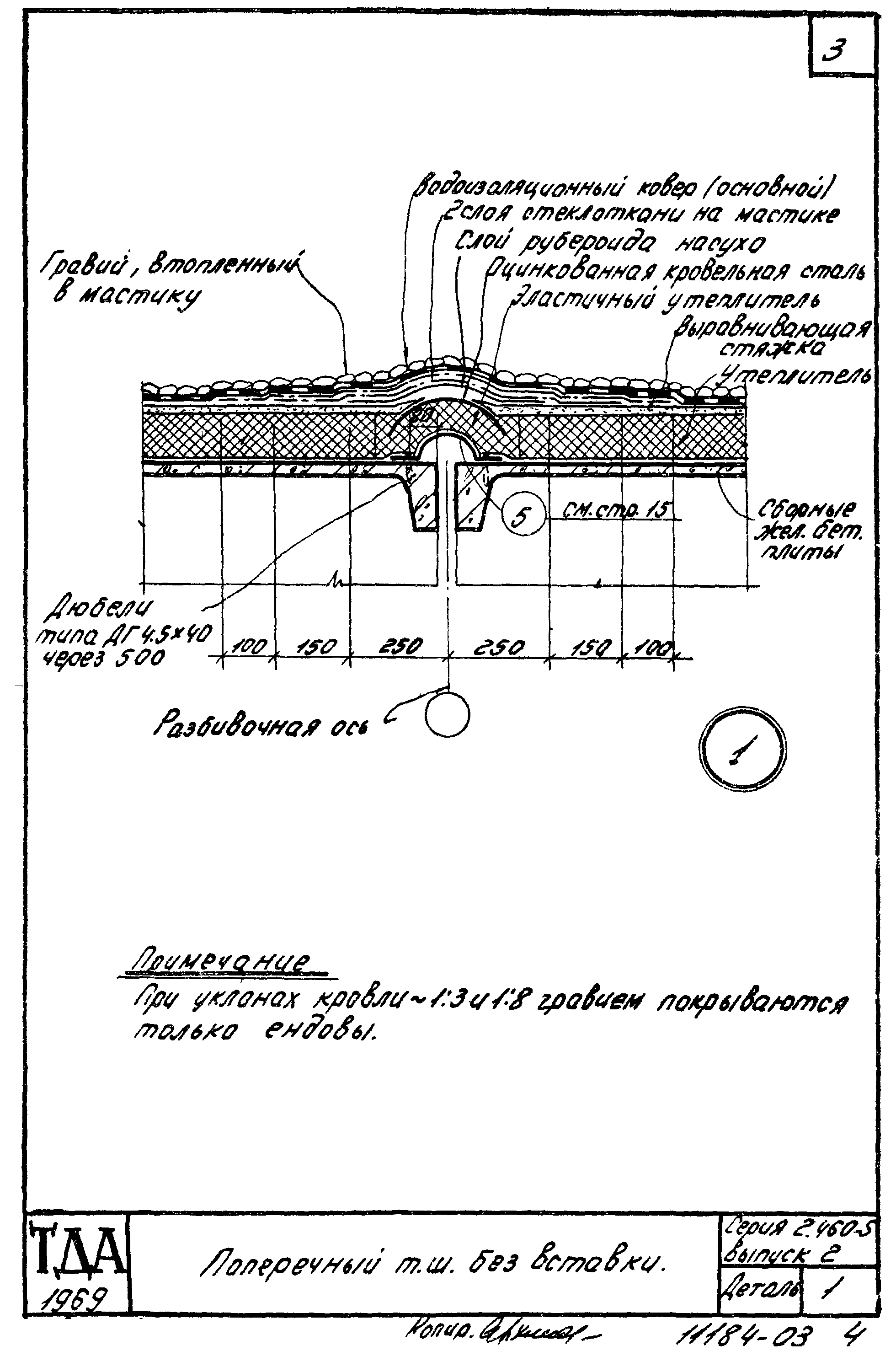 Серия 2.460-5