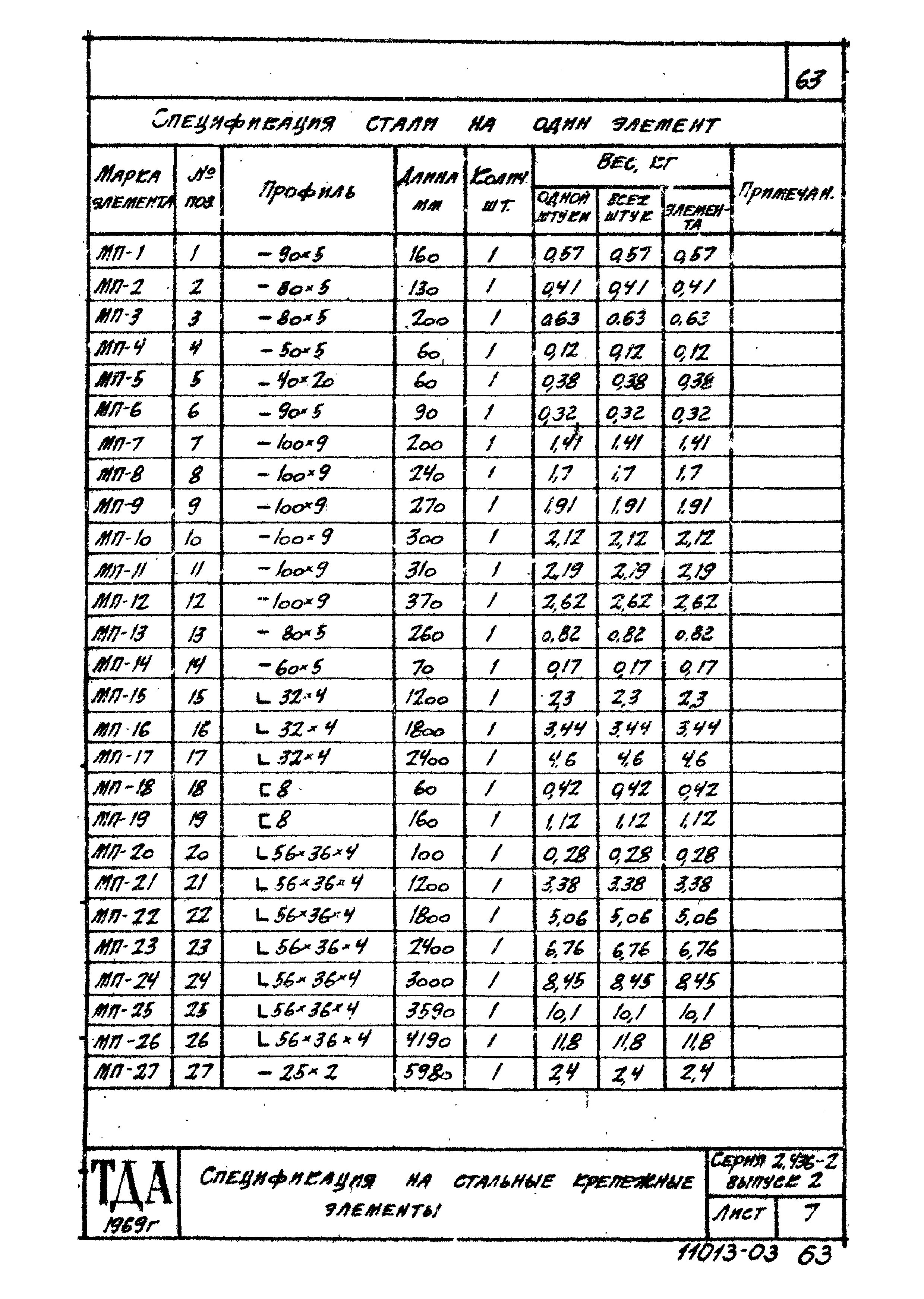 Серия 2.436-2