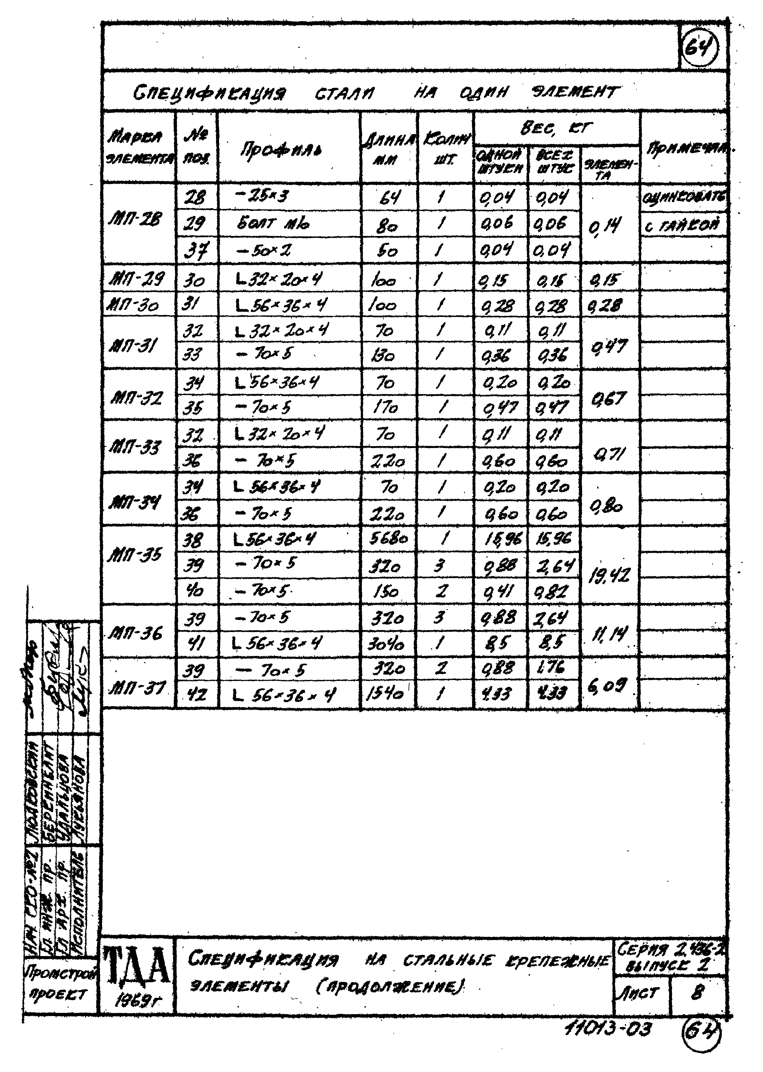 Серия 2.436-2