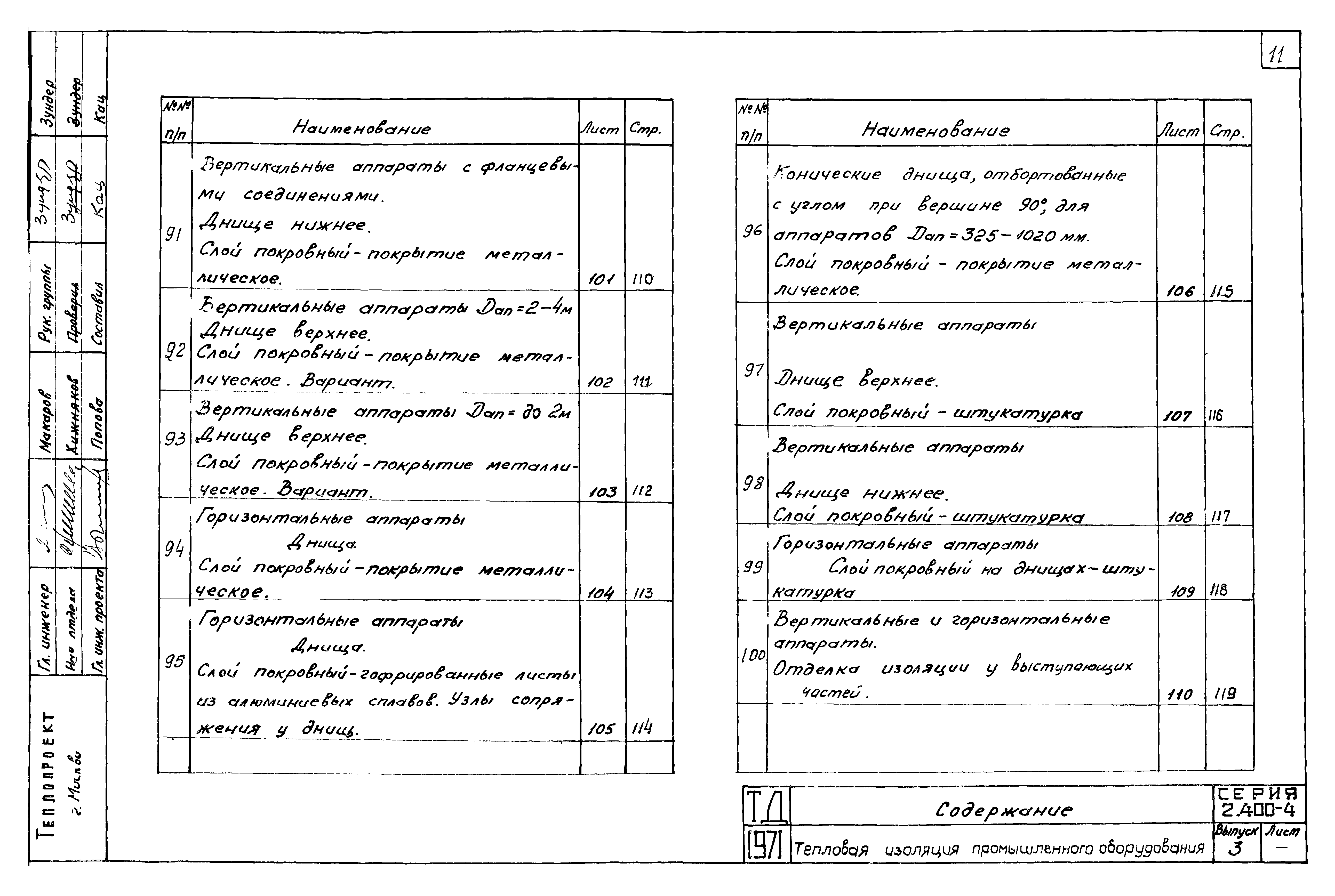 Серия 2.400-4