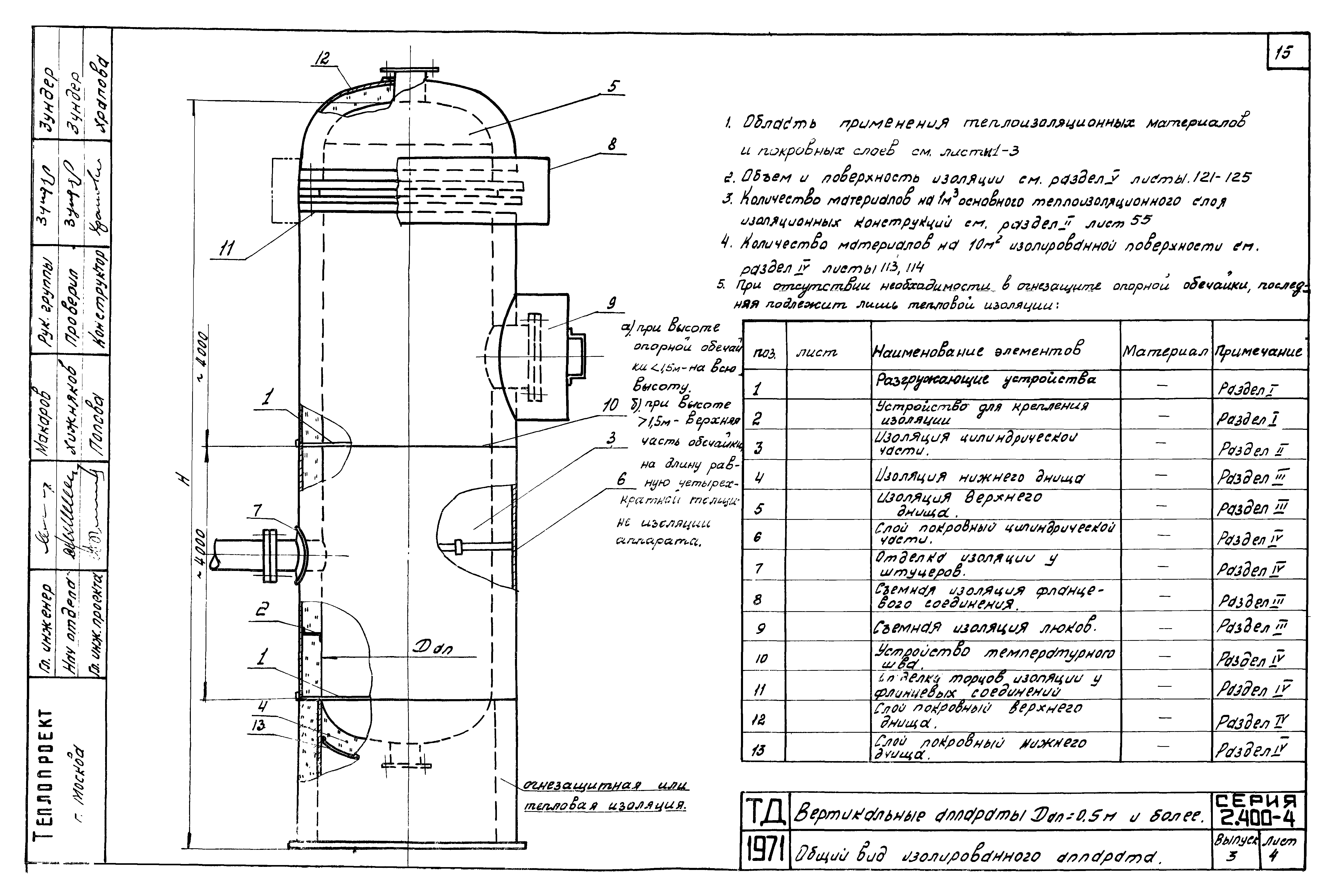 Серия 2.400-4