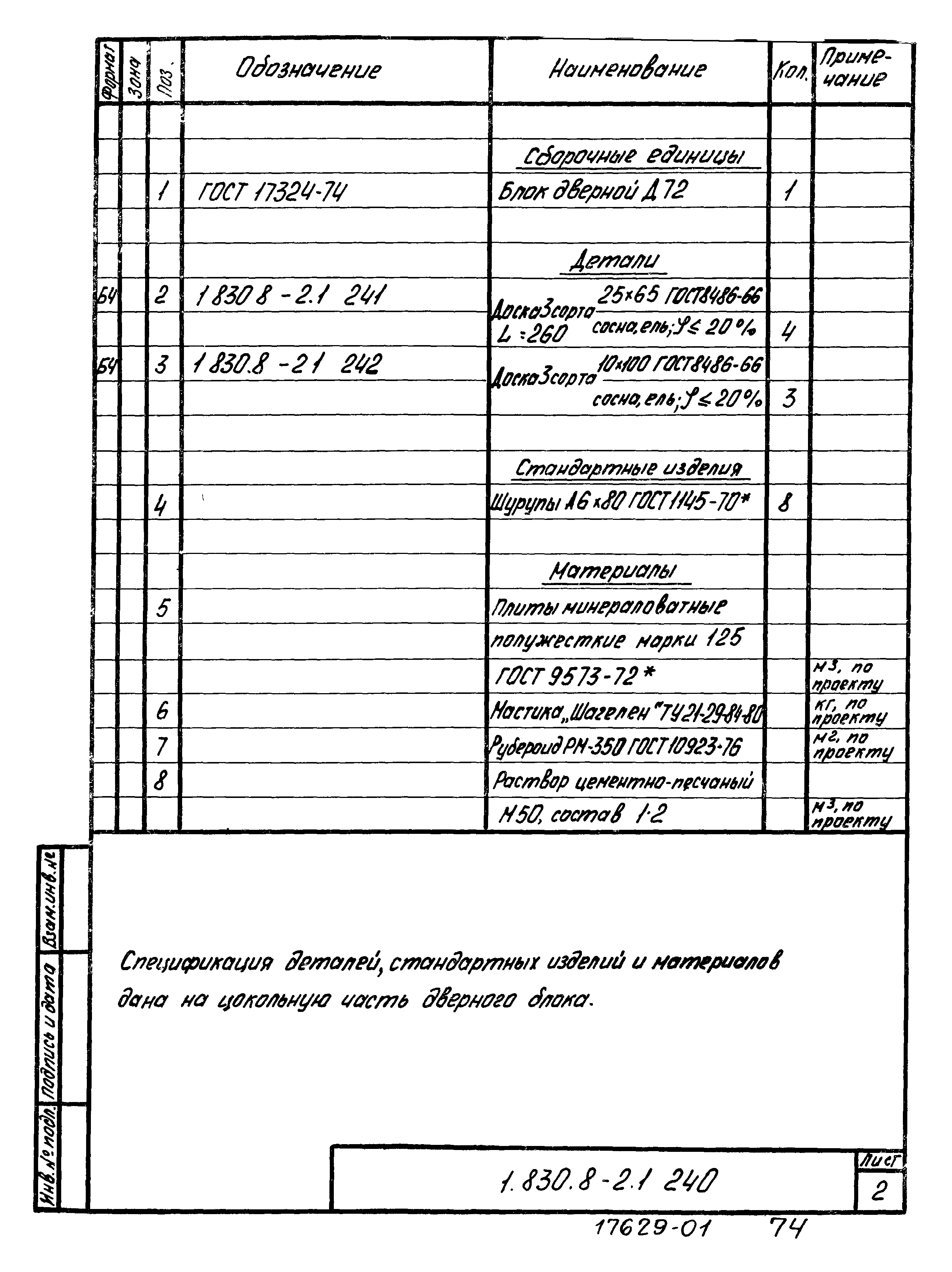 Серия 1.830.8-2