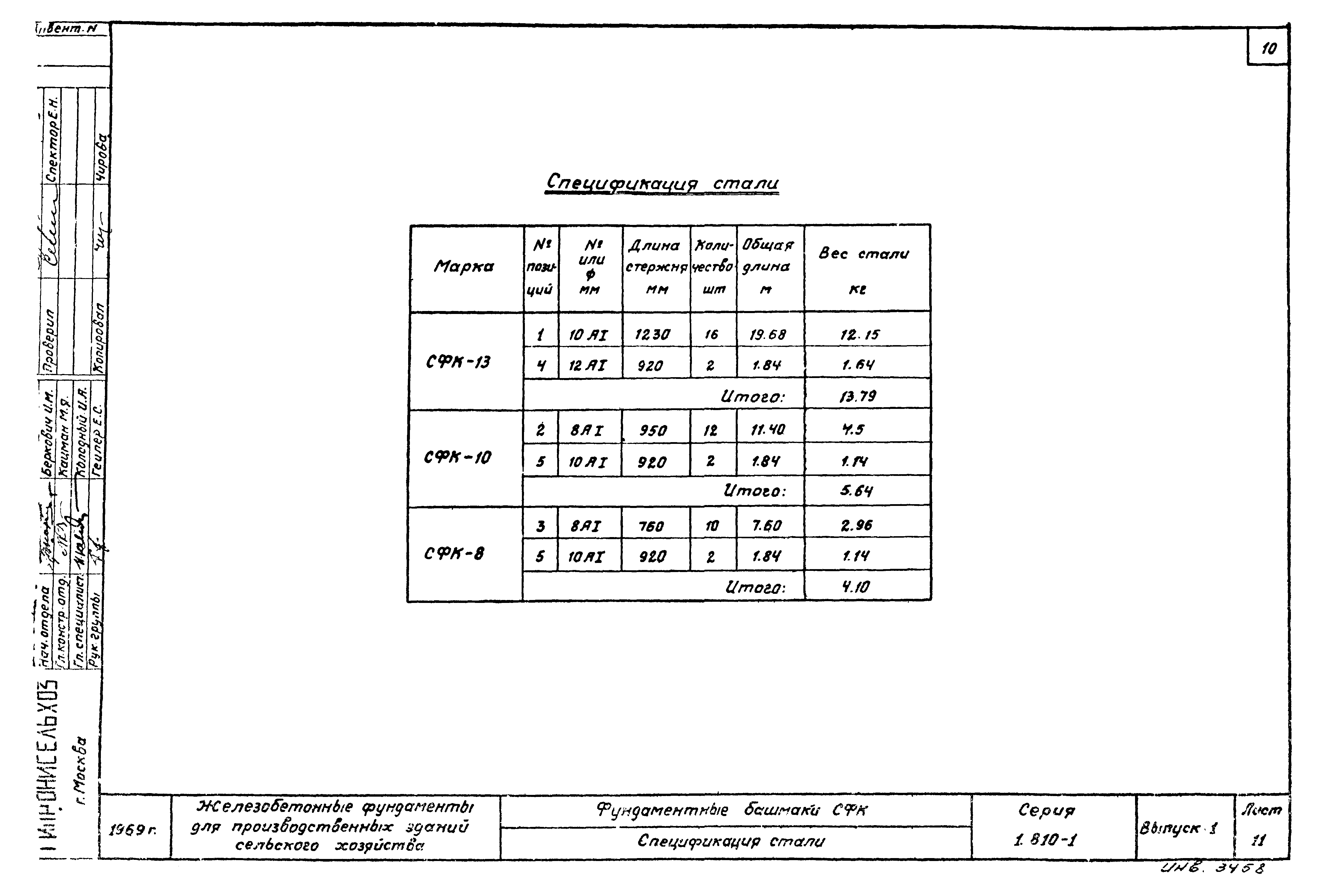Серия 1.810-1