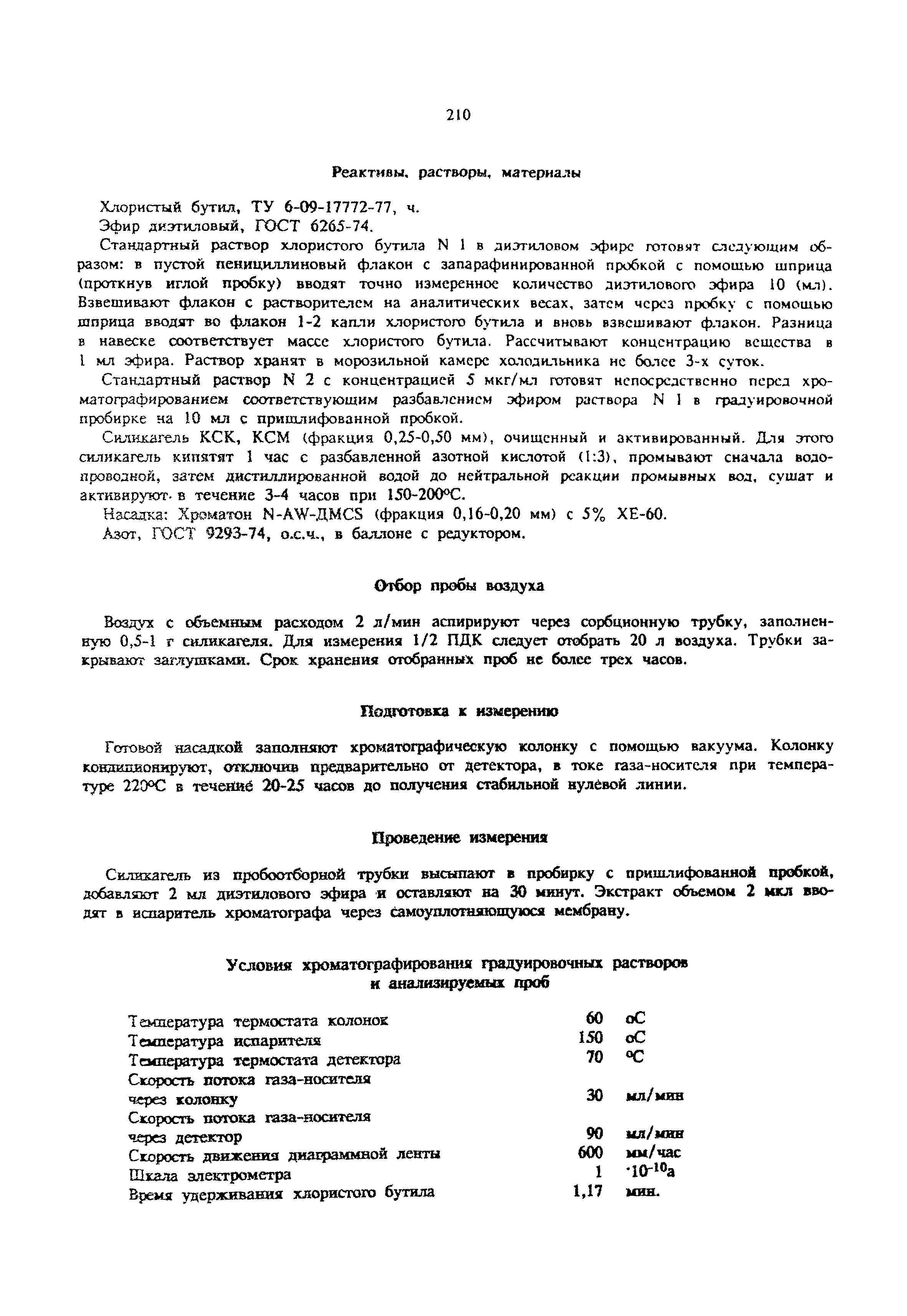 МУ 4887-88