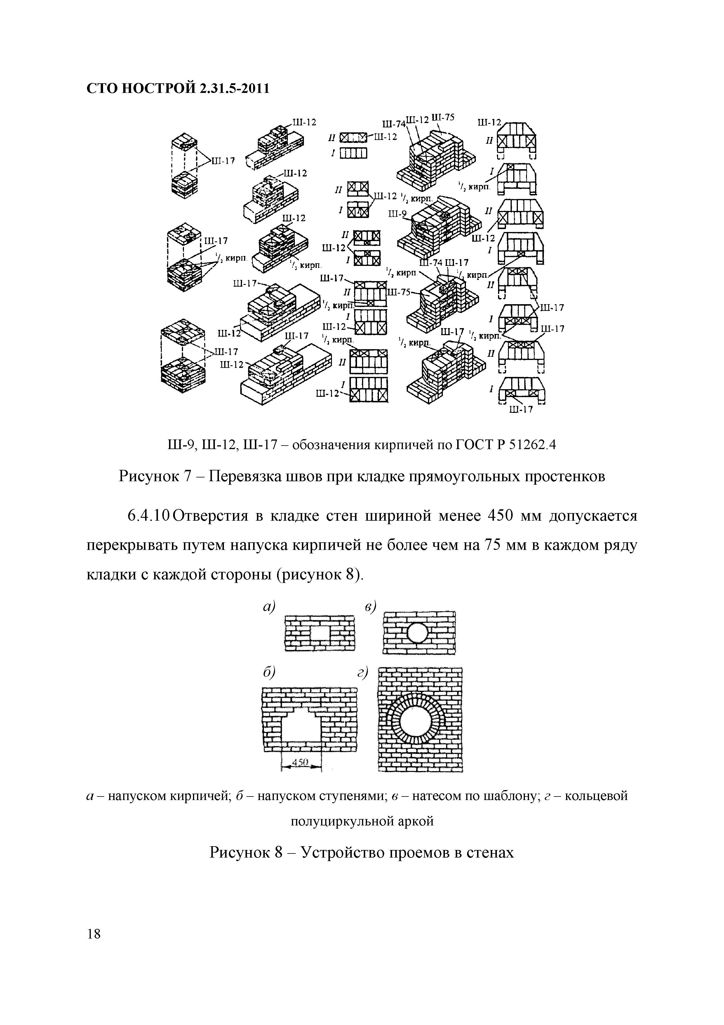 СТО НОСТРОЙ 2.31.5-2011