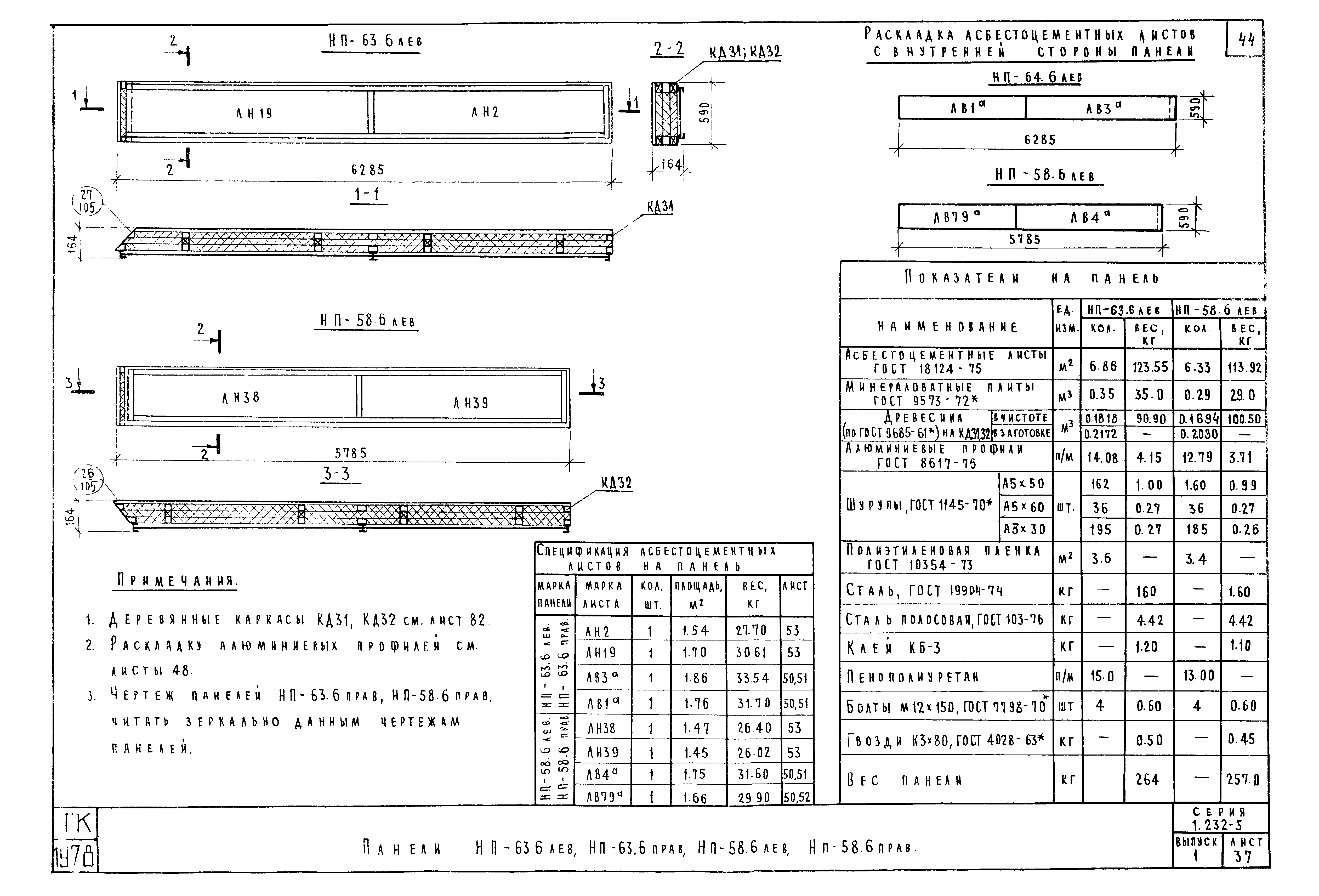 Серия 1.232-5