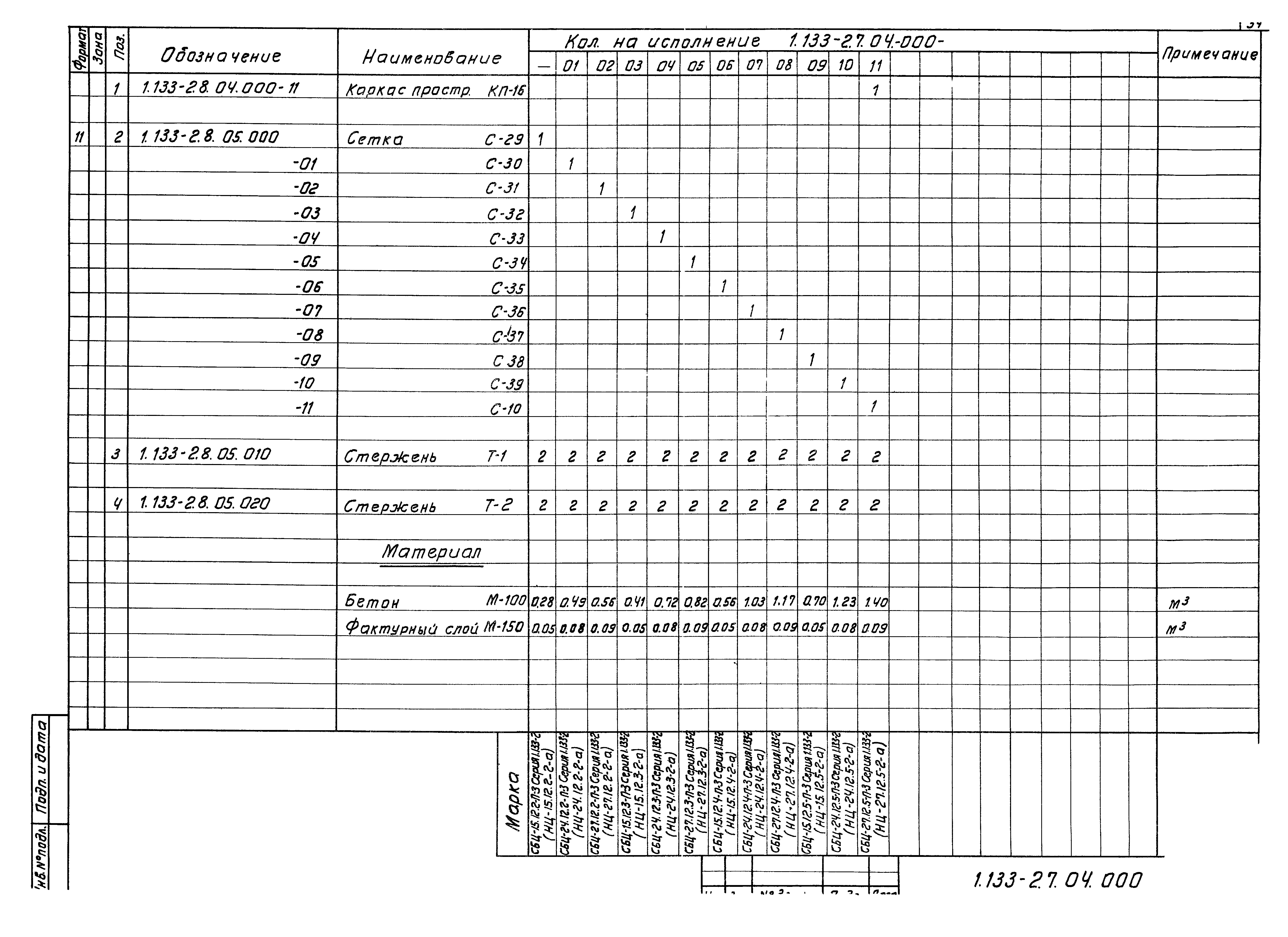 Серия 1.133-2