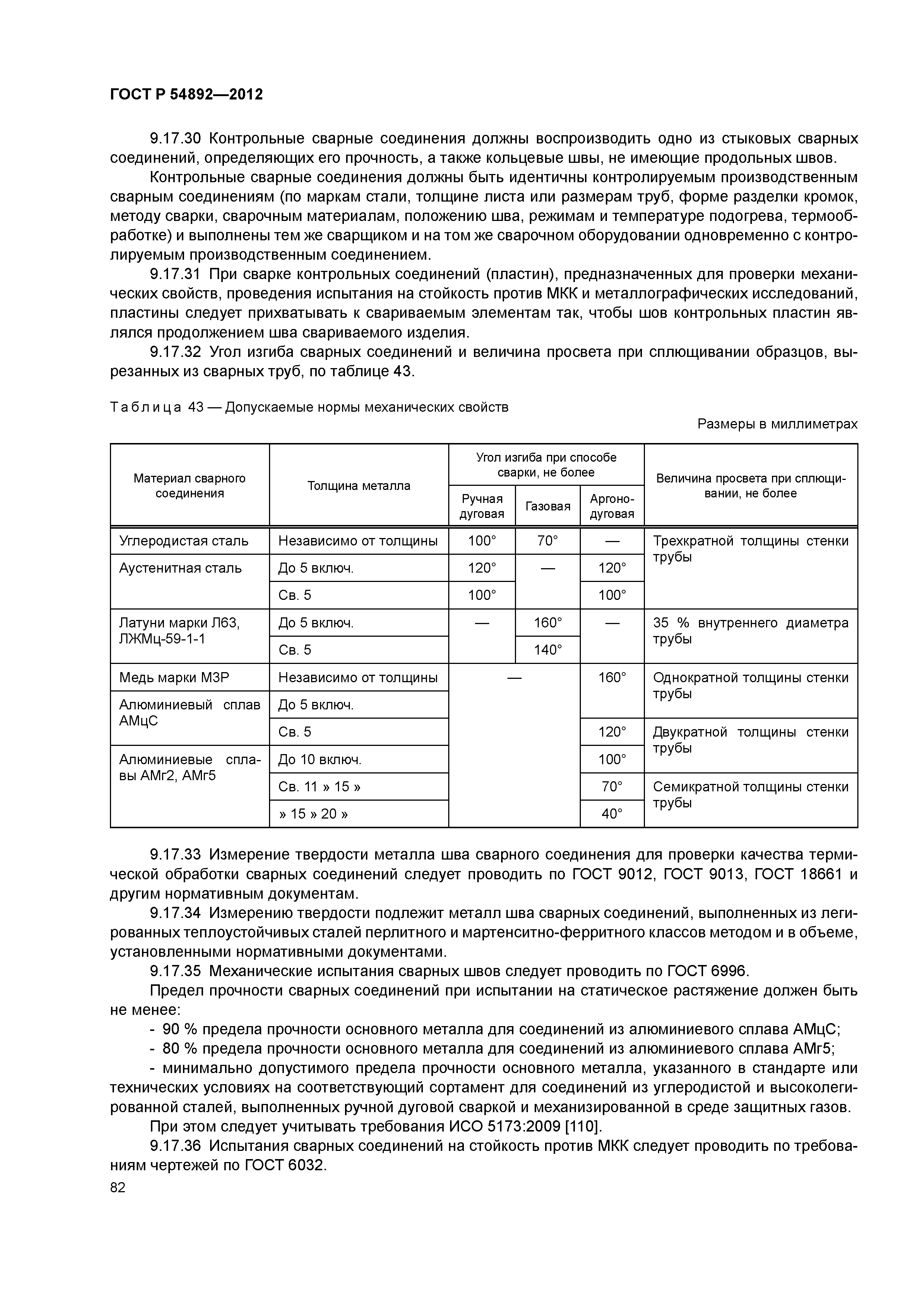 ГОСТ Р 54892-2012