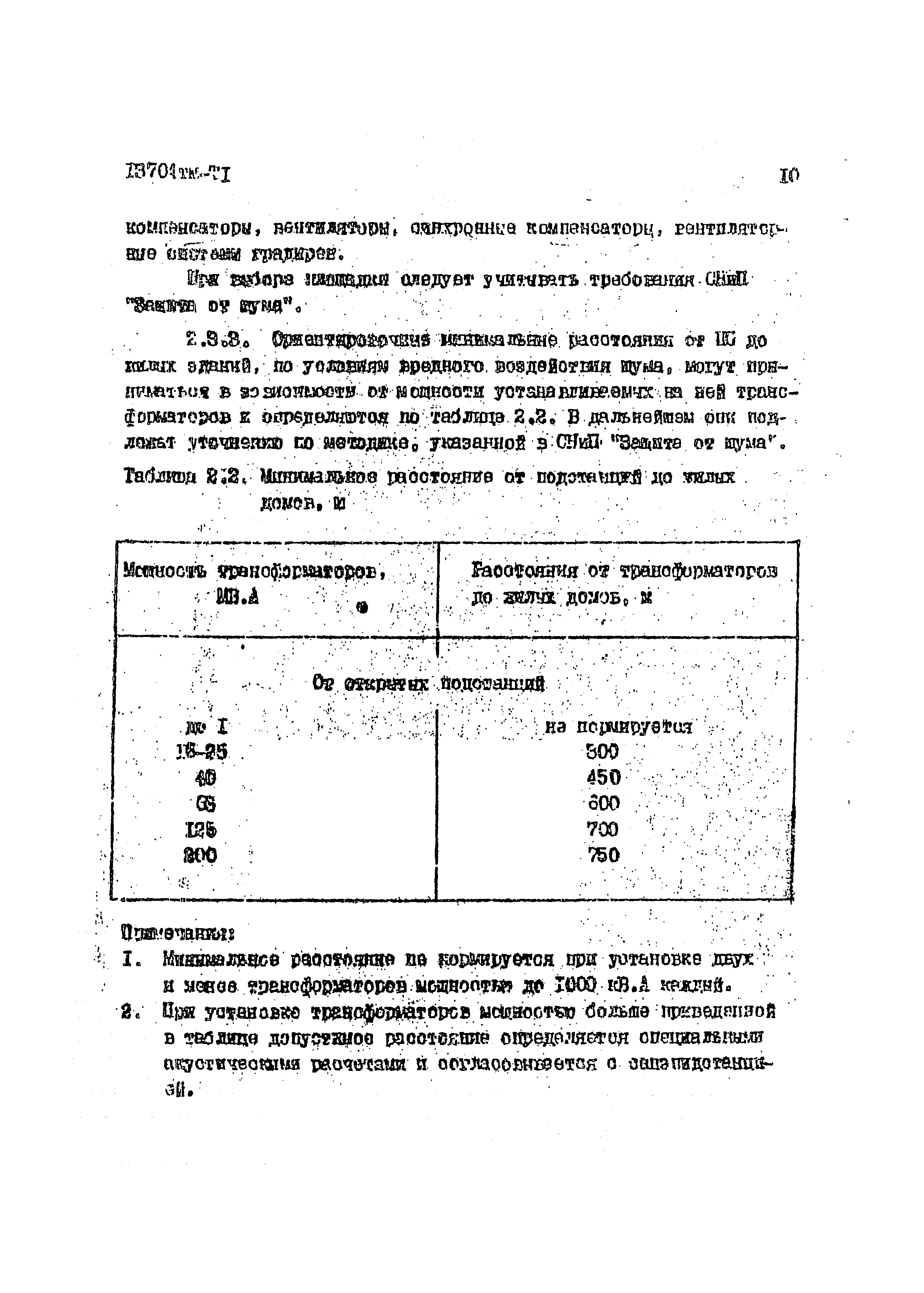 13704 тм-т1