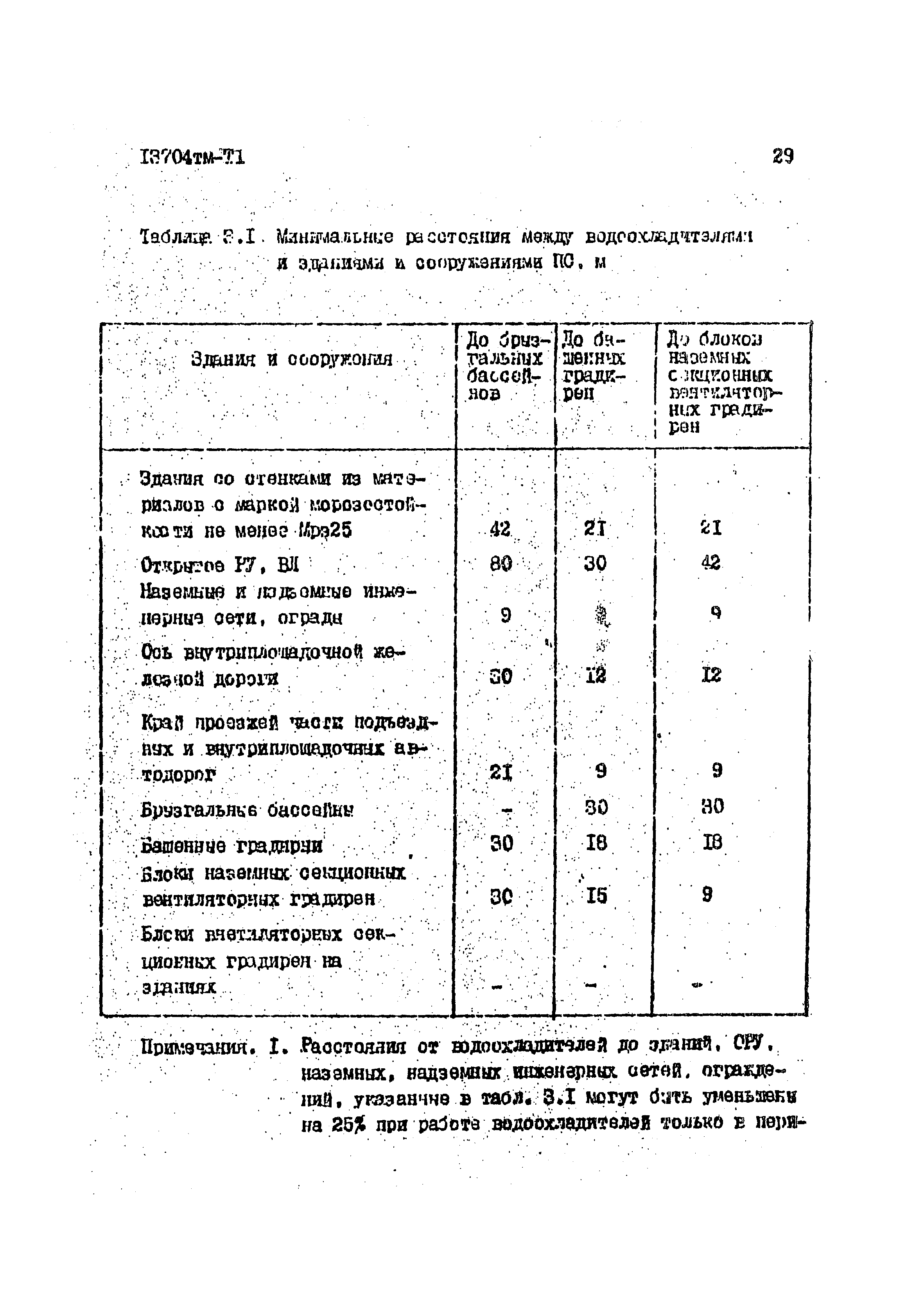13704 тм-т1