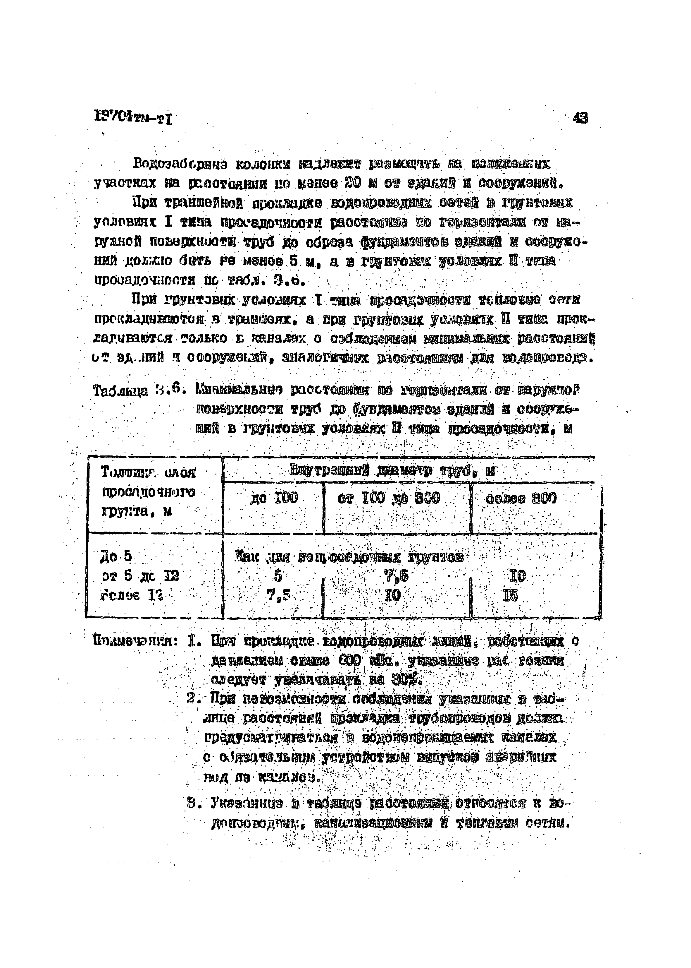 13704 тм-т1