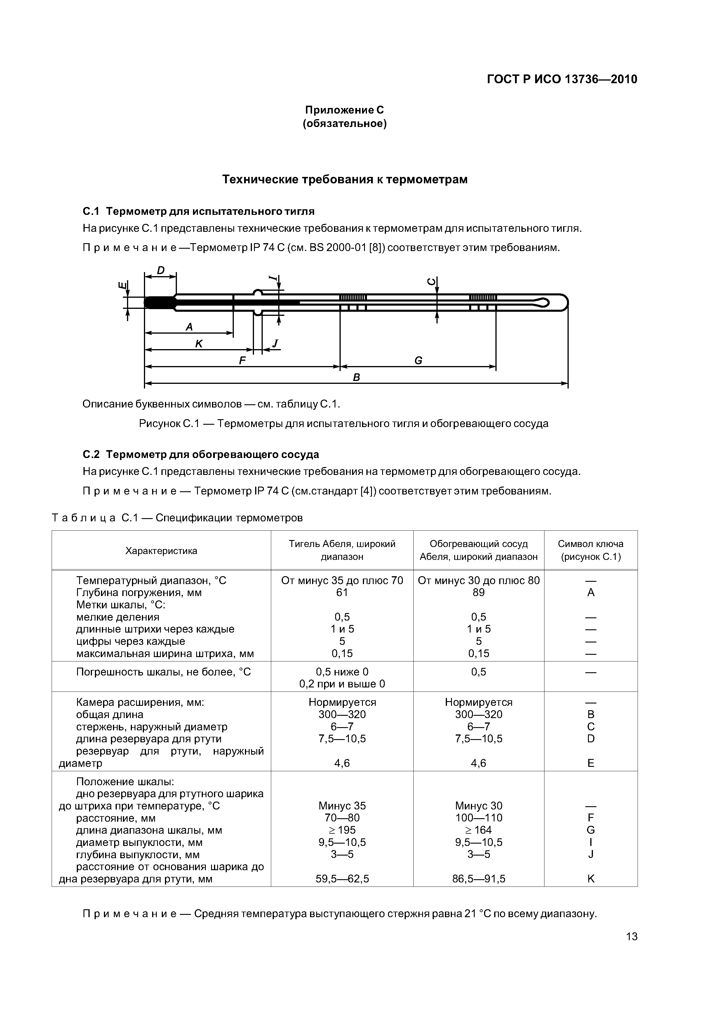 ГОСТ Р ИСО 13736-2010
