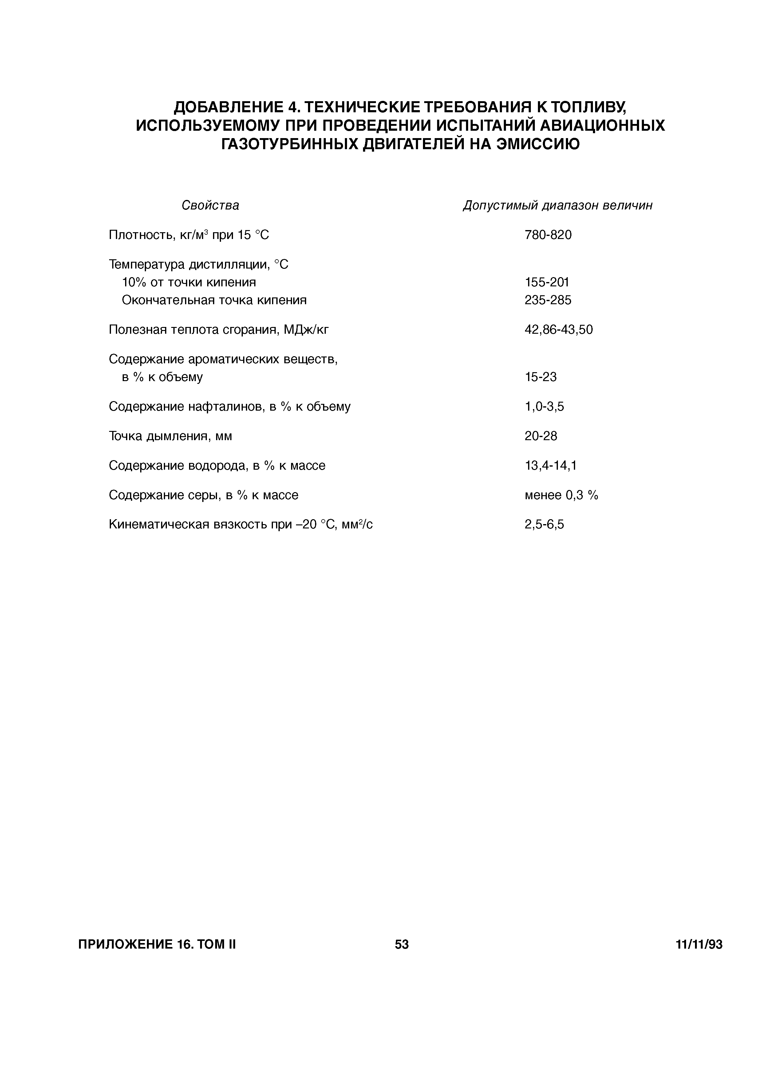 Авиационные правила Часть 34