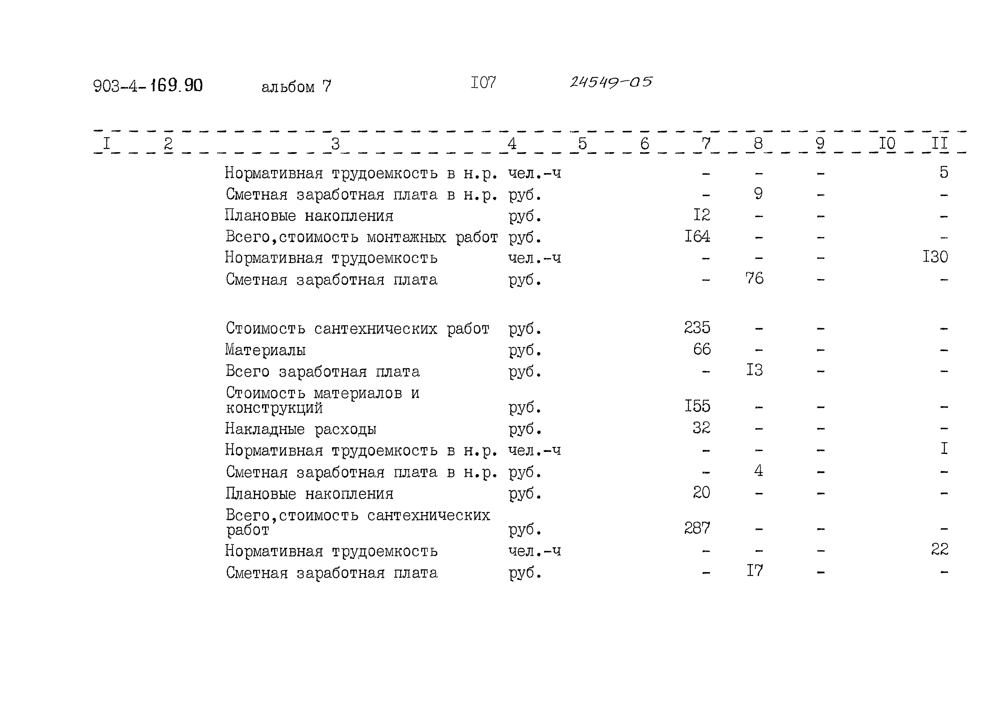 Типовой проект 903-4-169.90
