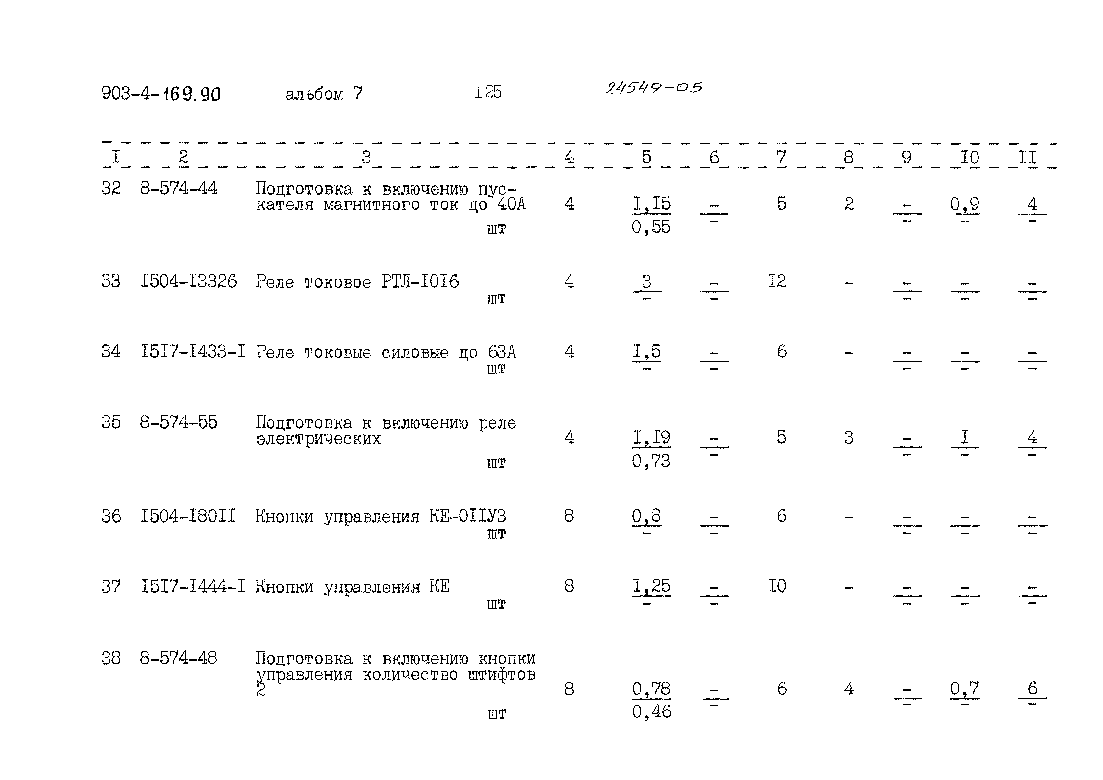 Типовой проект 903-4-169.90