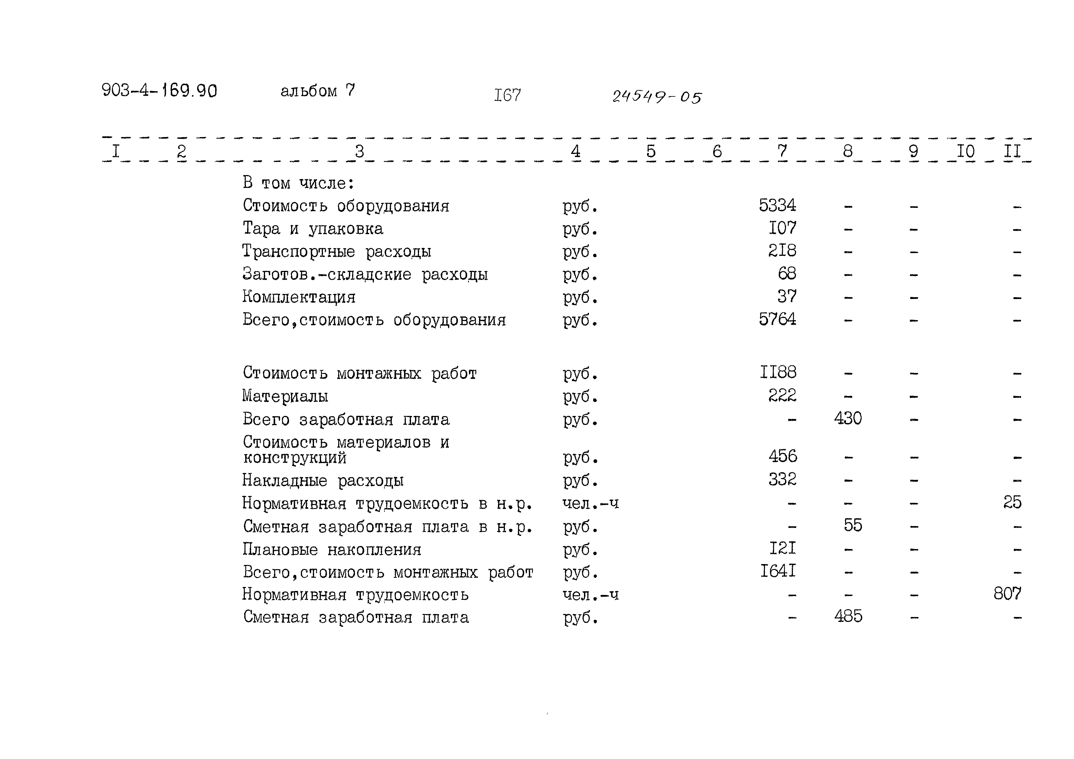 Типовой проект 903-4-169.90