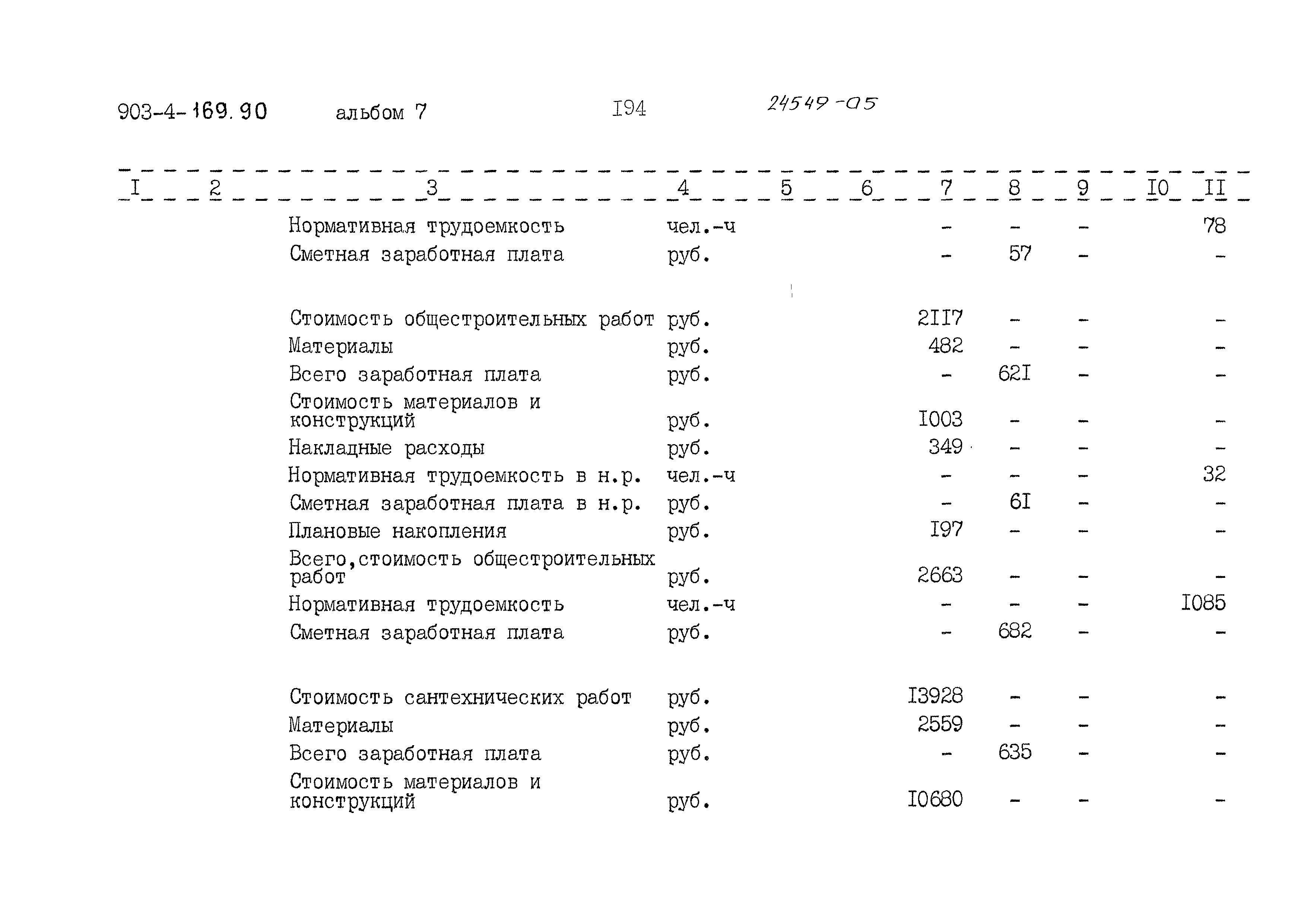 Типовой проект 903-4-169.90