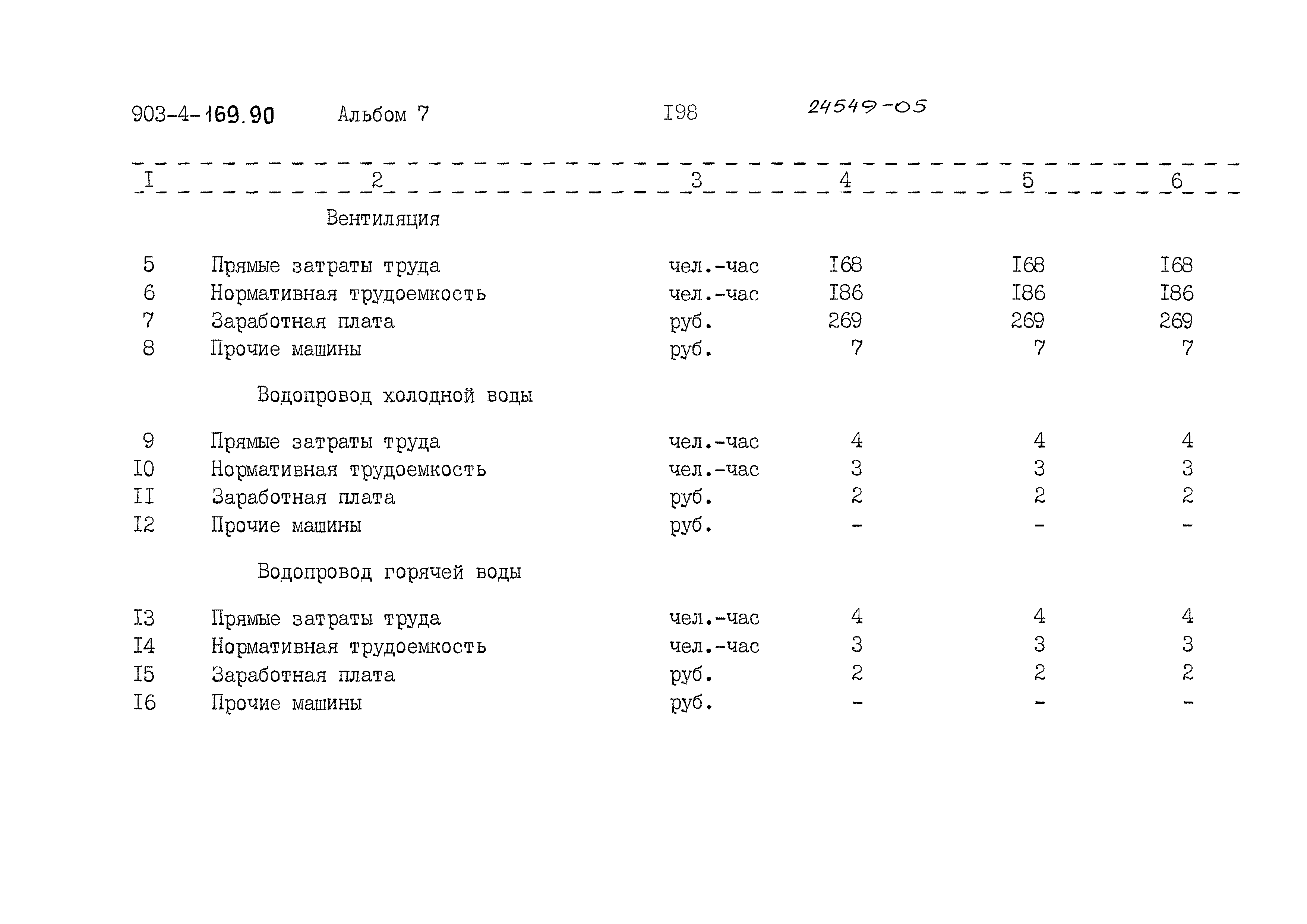 Типовой проект 903-4-169.90
