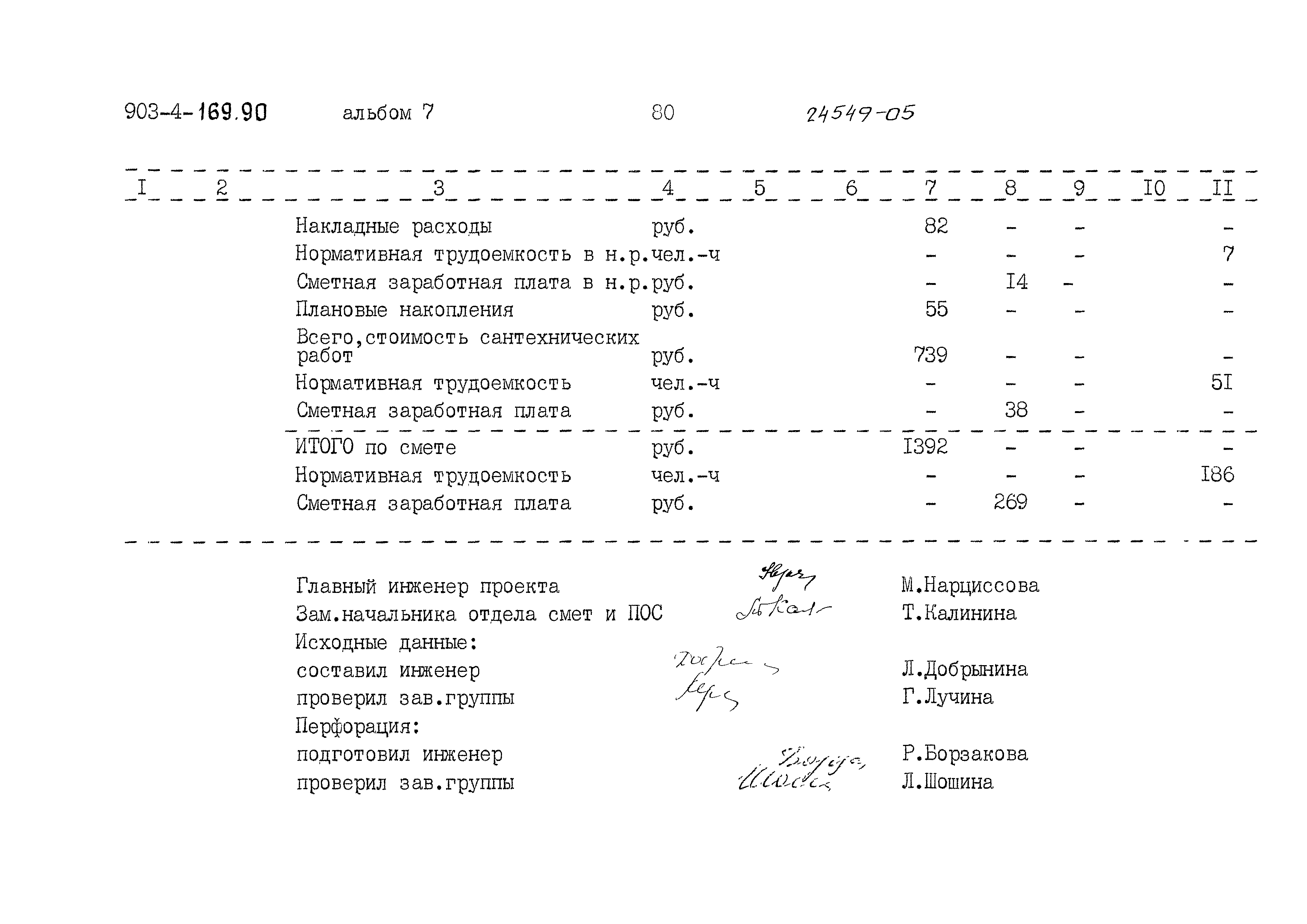 Типовой проект 903-4-169.90