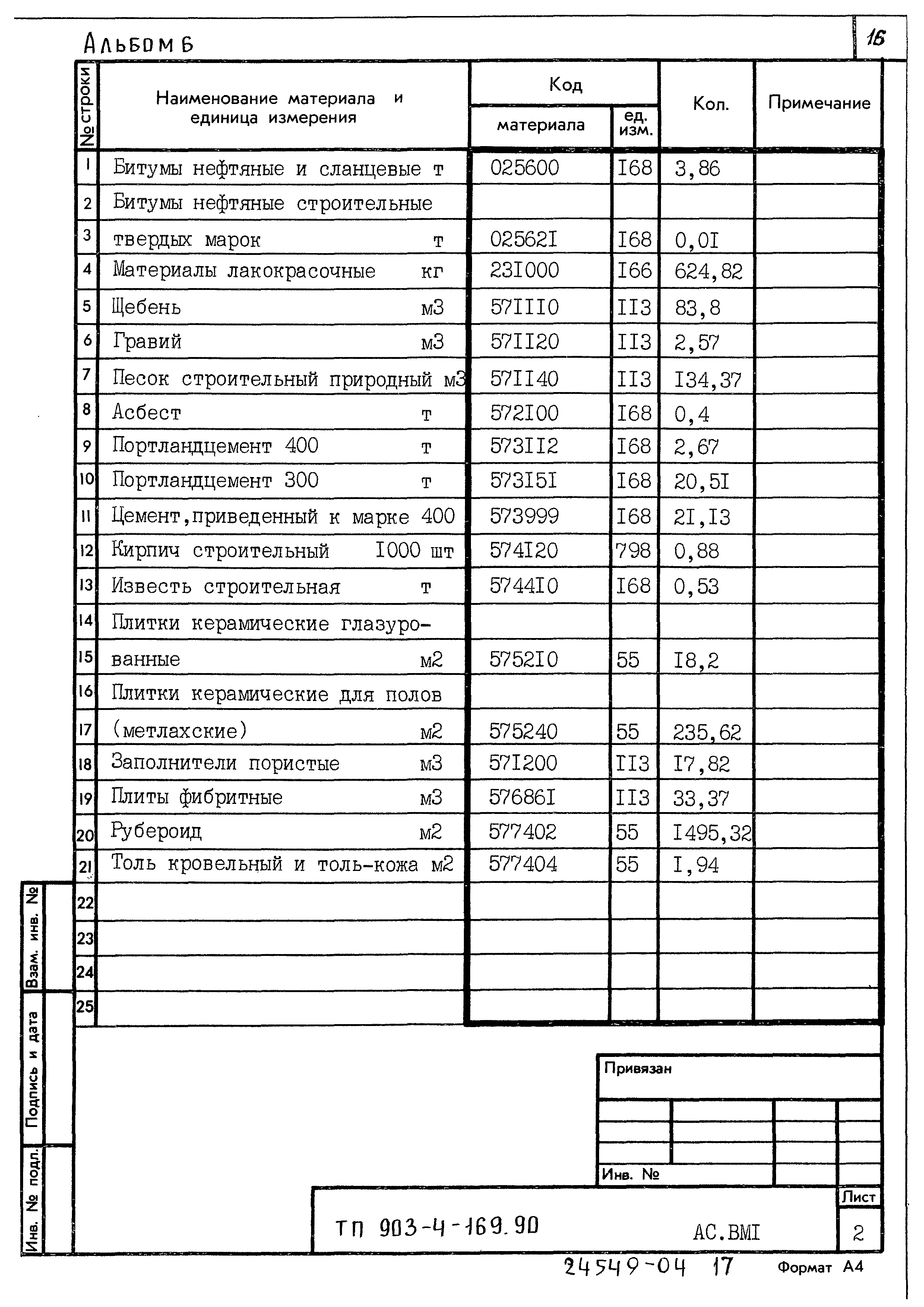 Типовой проект 903-4-169.90