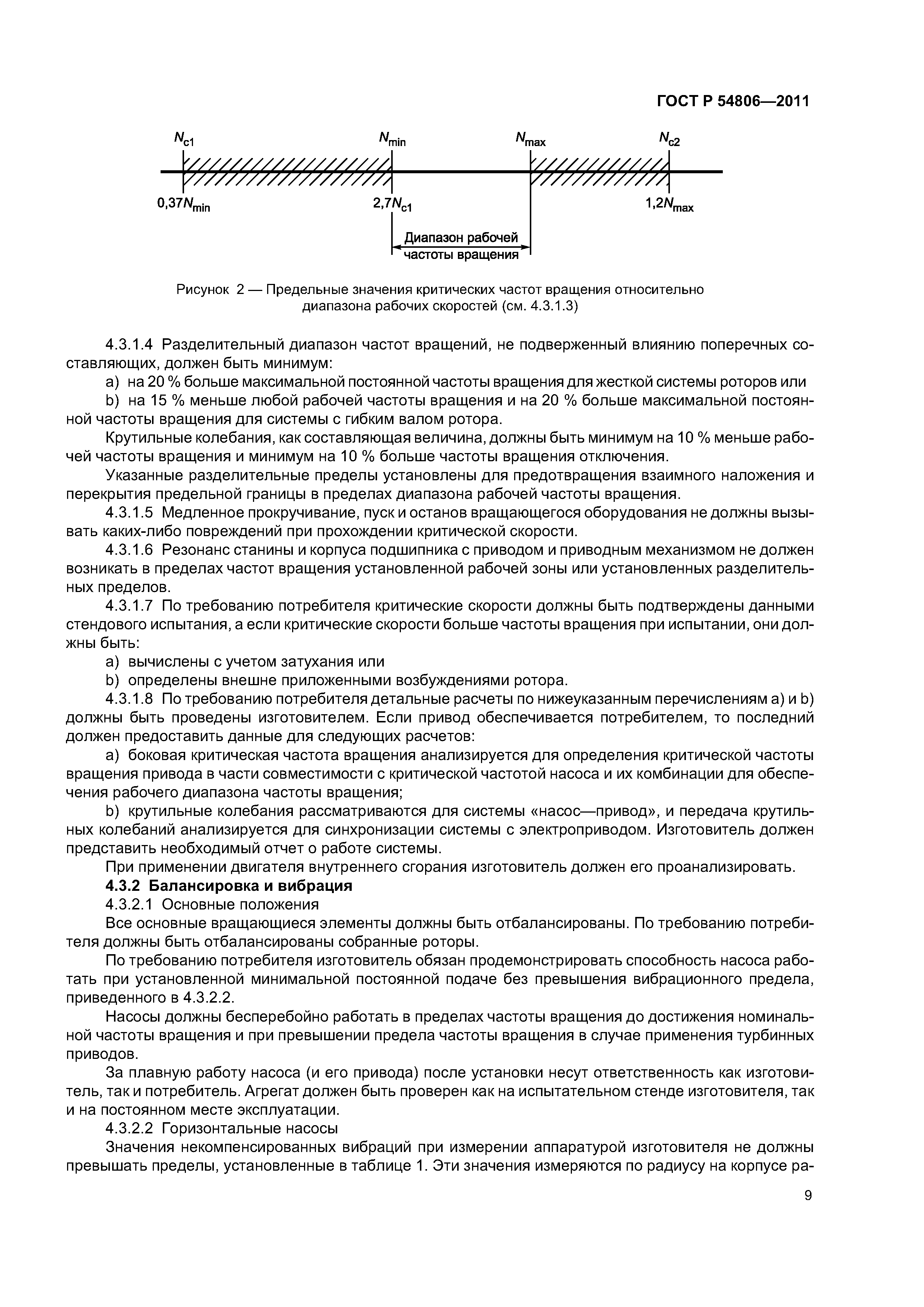 ГОСТ Р 54806-2011