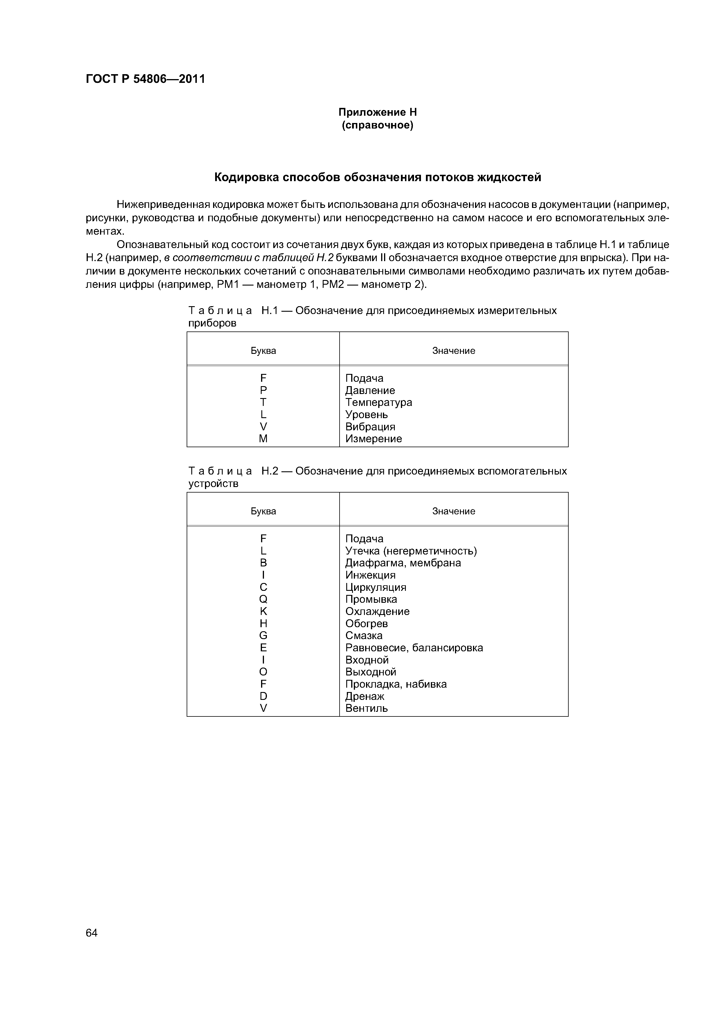 ГОСТ Р 54806-2011