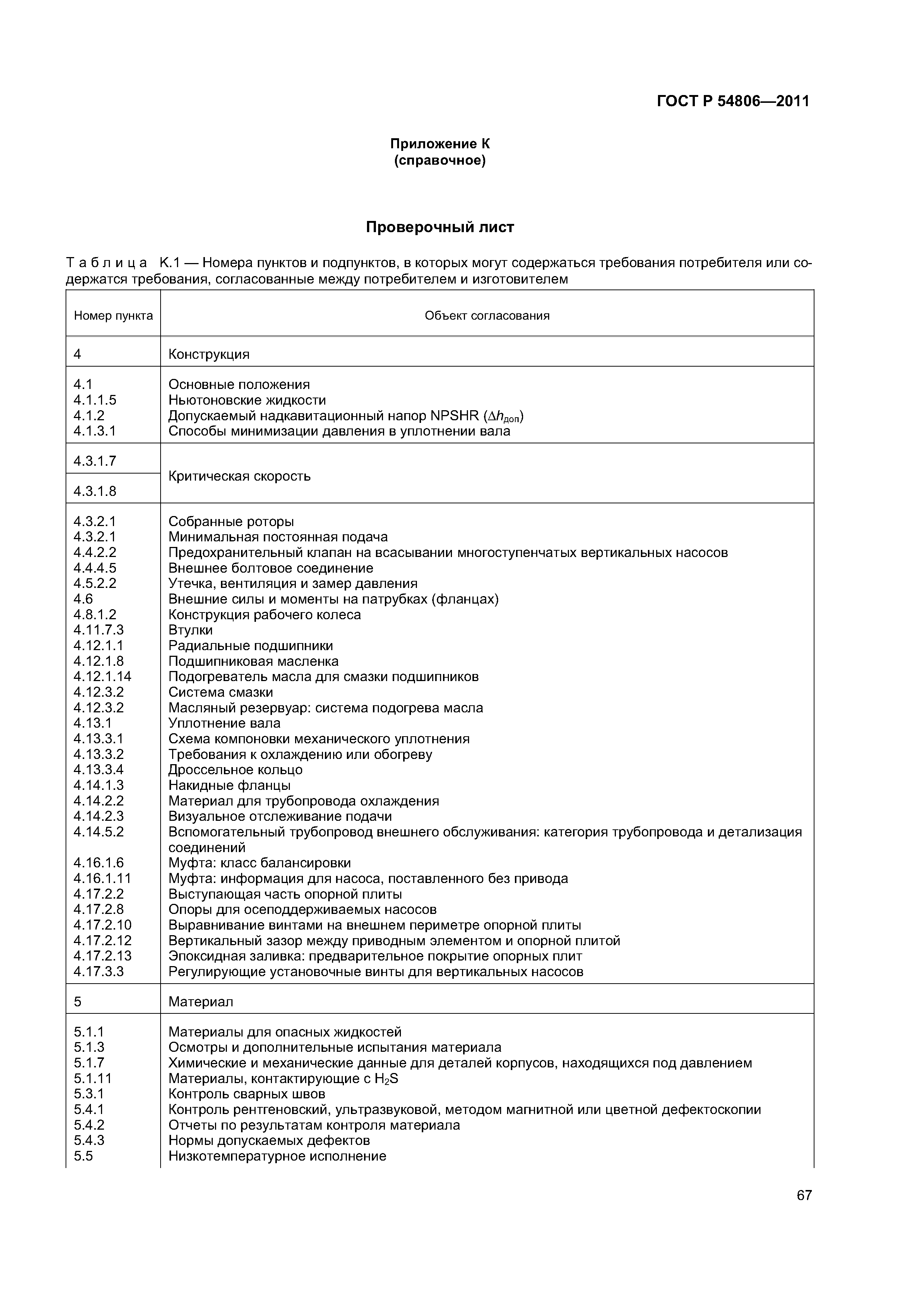 ГОСТ Р 54806-2011