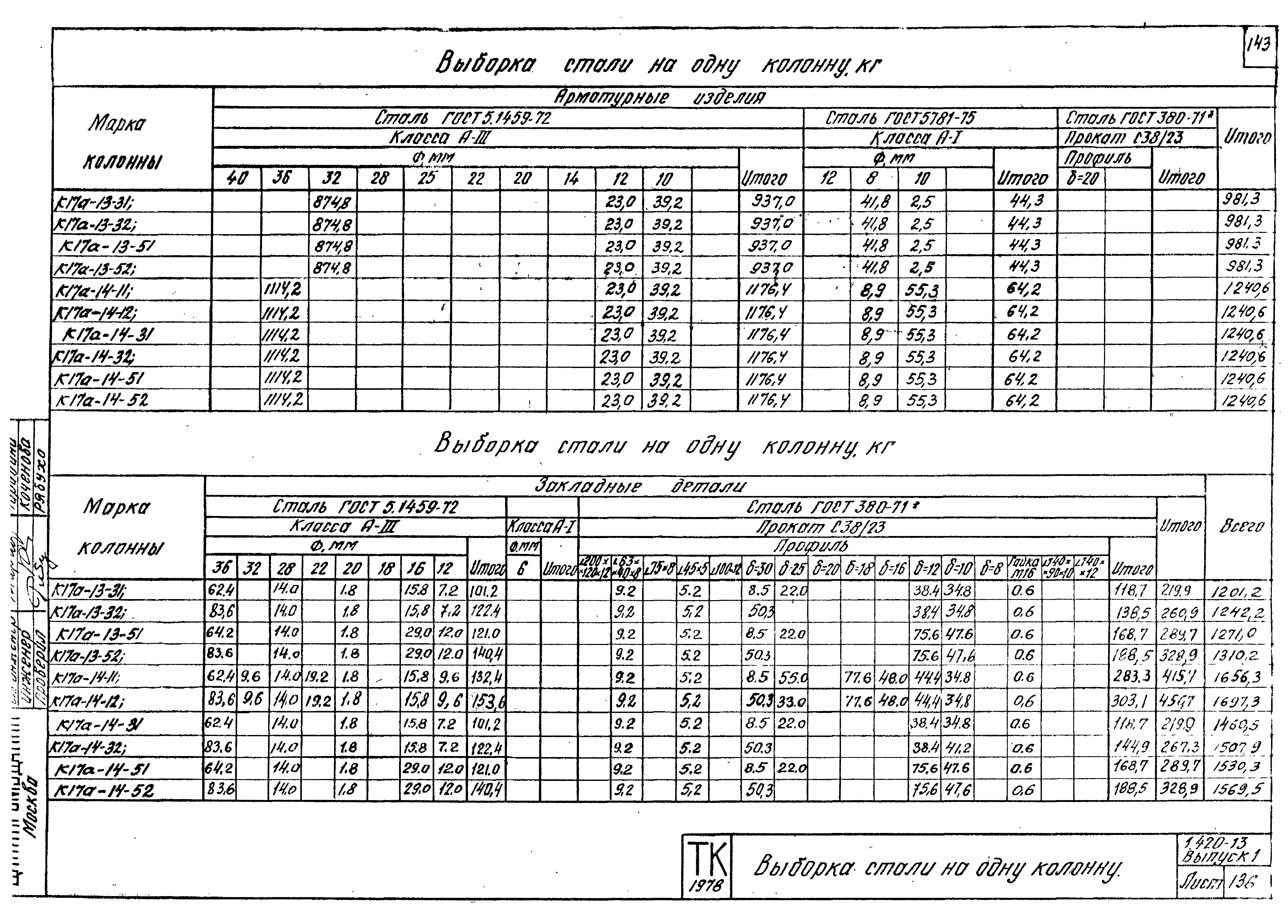 Серия 1.420-13