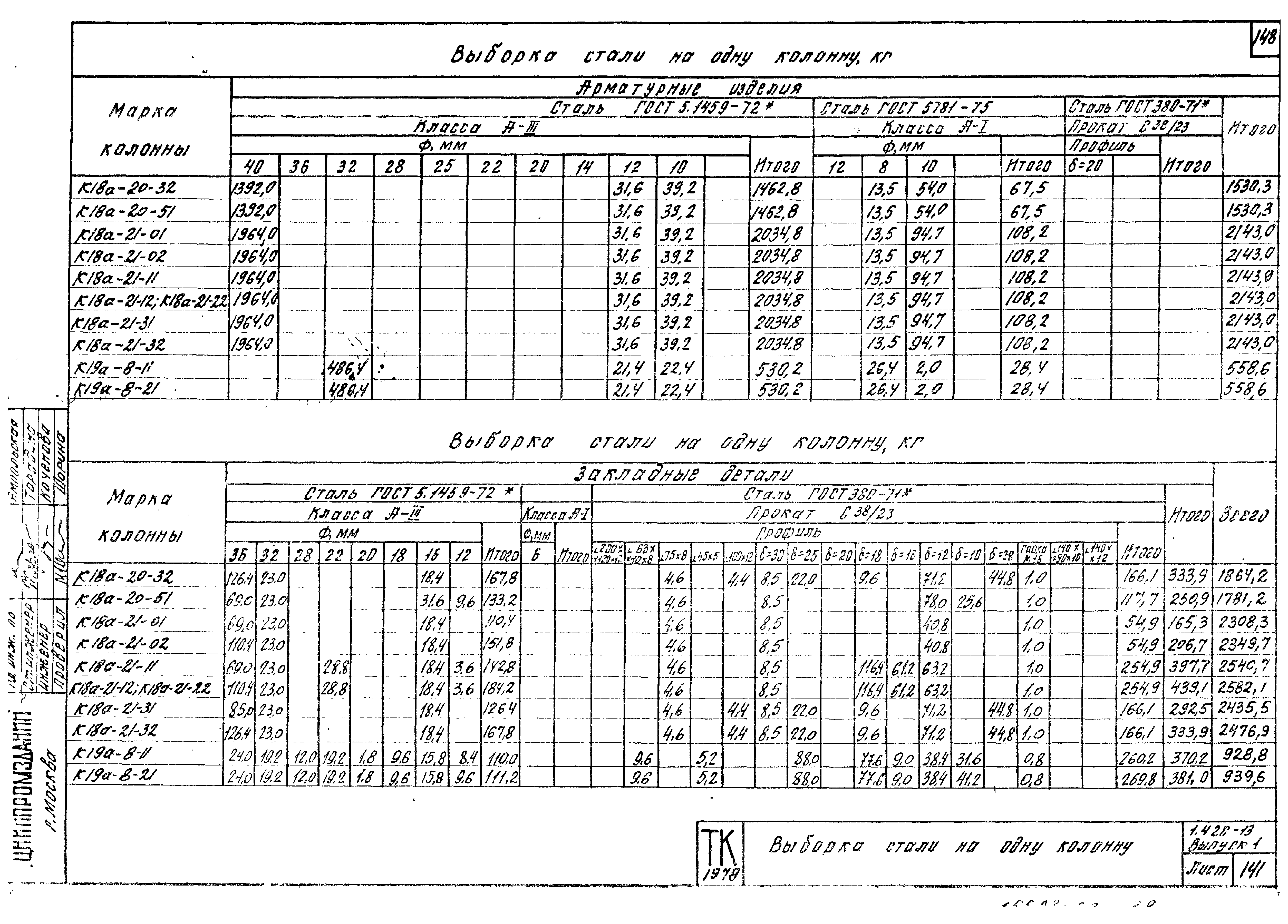 Серия 1.420-13