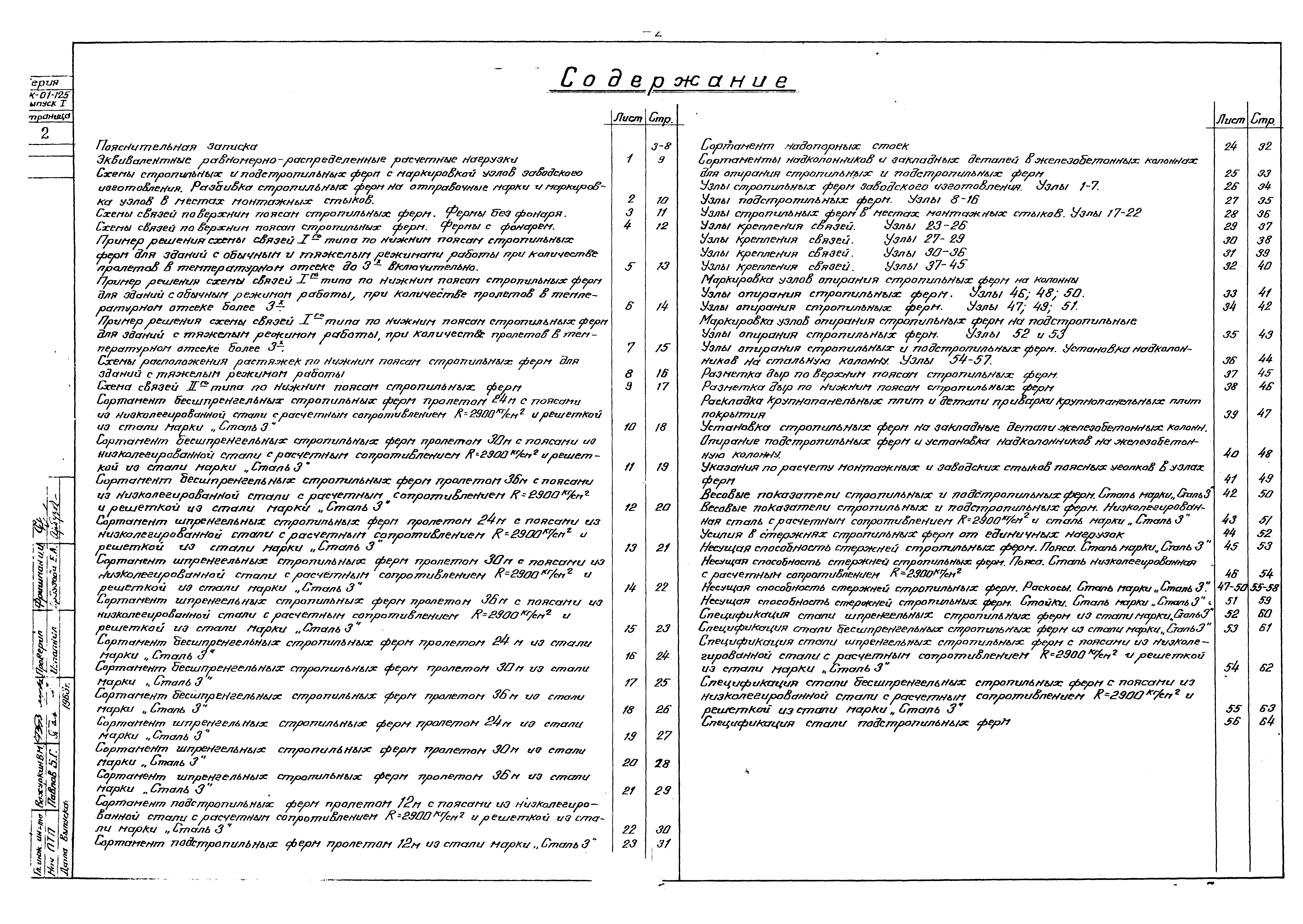 Серия ПК-01-125