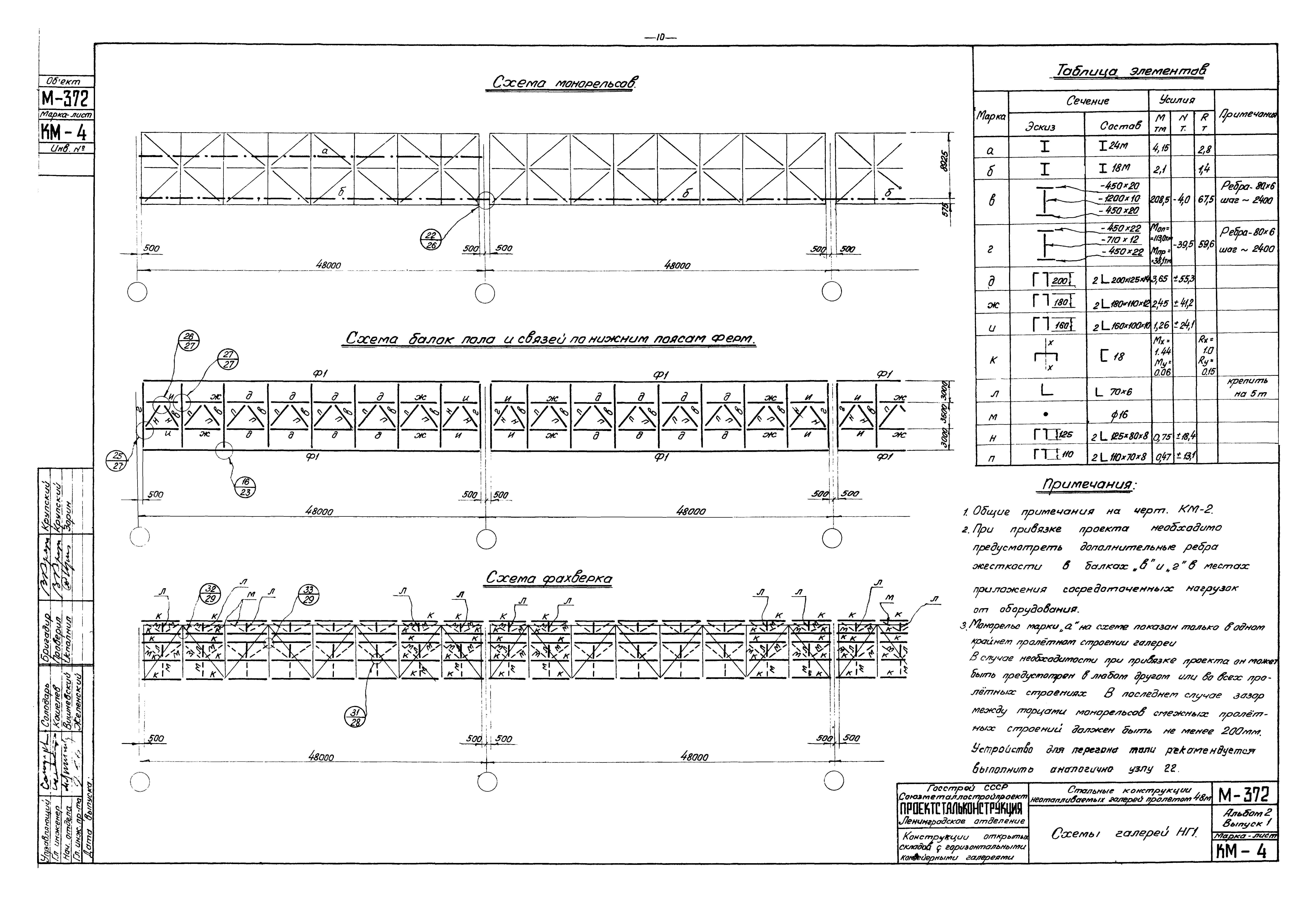Серия М-372